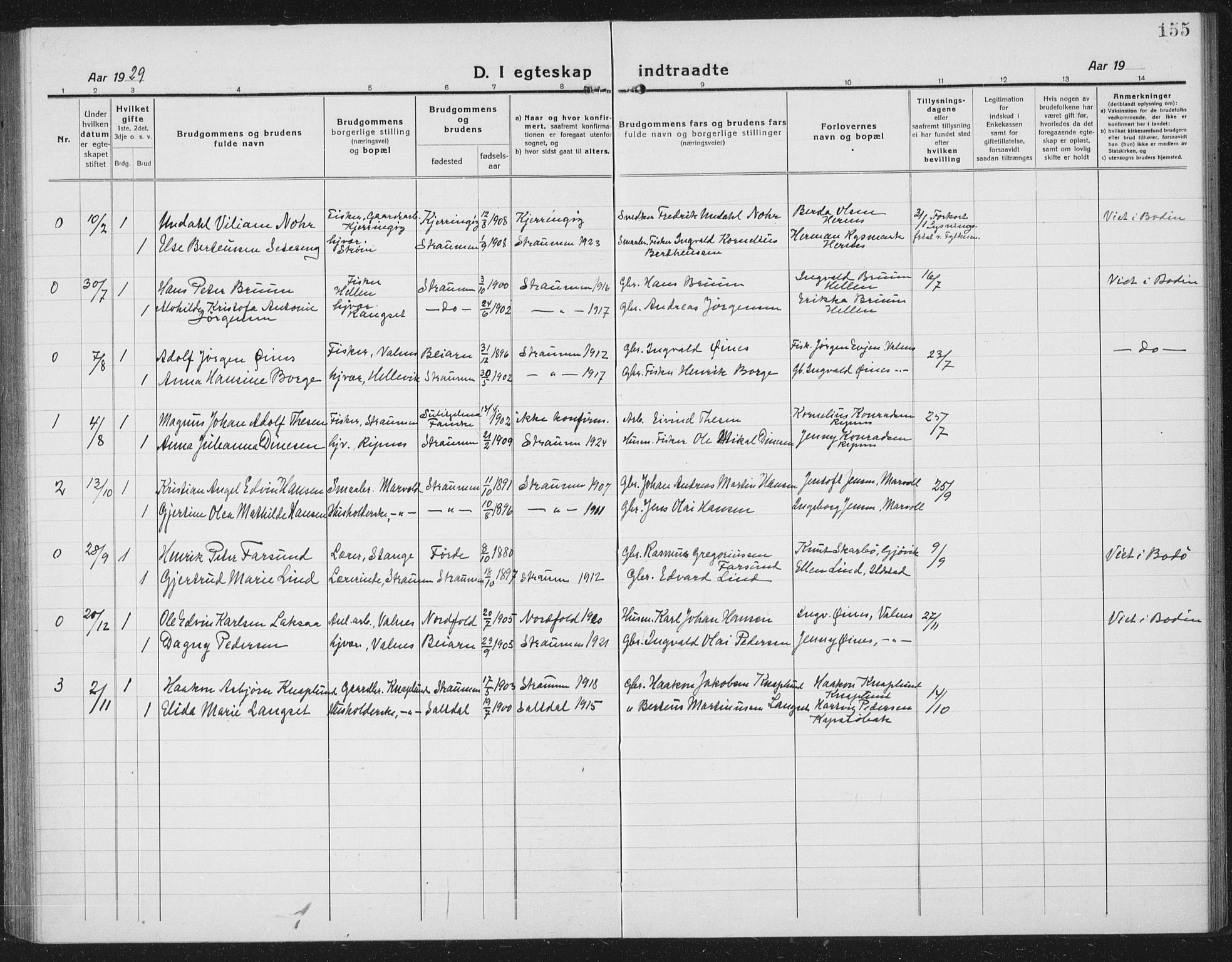 Ministerialprotokoller, klokkerbøker og fødselsregistre - Nordland, SAT/A-1459/804/L0089: Parish register (copy) no. 804C02, 1918-1935, p. 155