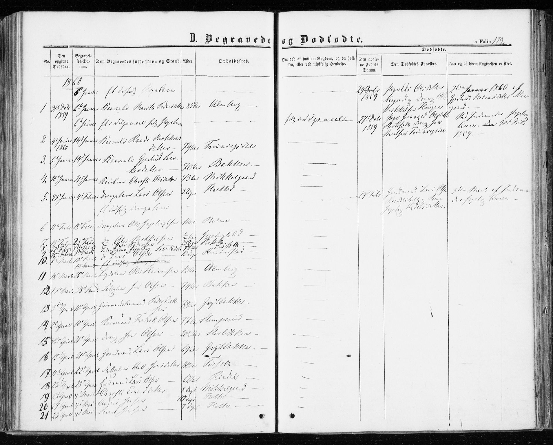 Ministerialprotokoller, klokkerbøker og fødselsregistre - Møre og Romsdal, AV/SAT-A-1454/598/L1067: Parish register (official) no. 598A01, 1858-1871, p. 179