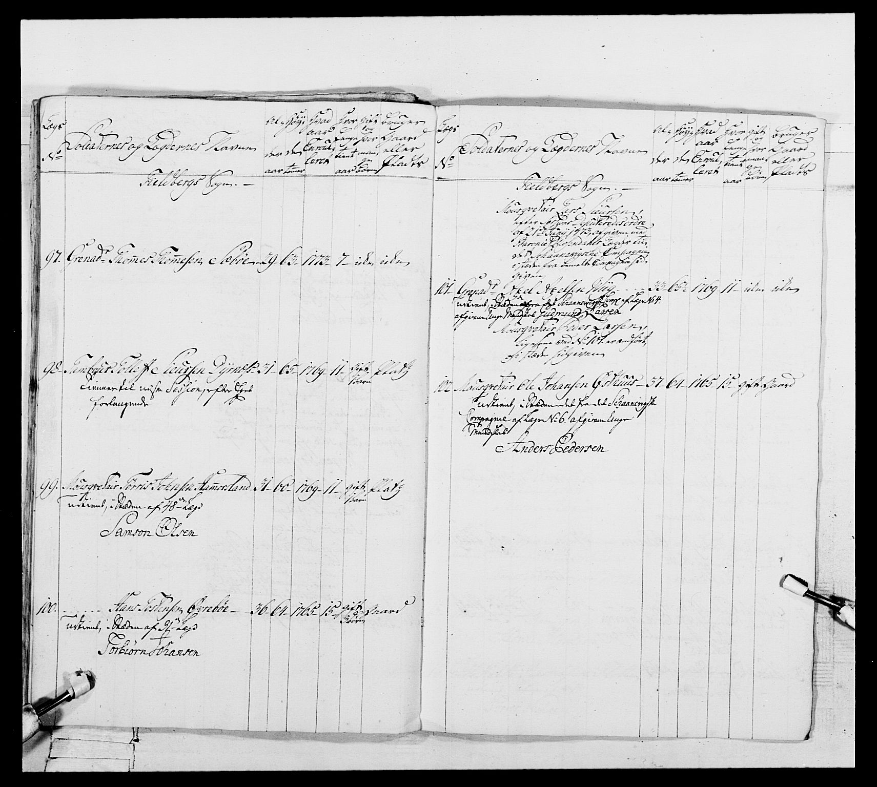 Generalitets- og kommissariatskollegiet, Det kongelige norske kommissariatskollegium, AV/RA-EA-5420/E/Eh/L0106: 2. Vesterlenske nasjonale infanteriregiment, 1774-1780, p. 464