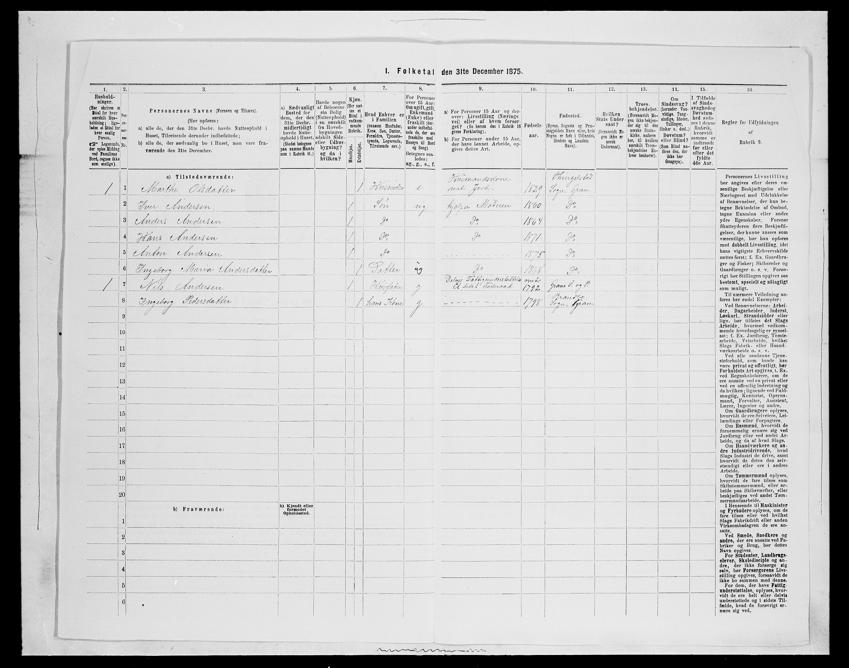 SAH, 1875 census for 0534P Gran, 1875, p. 1508