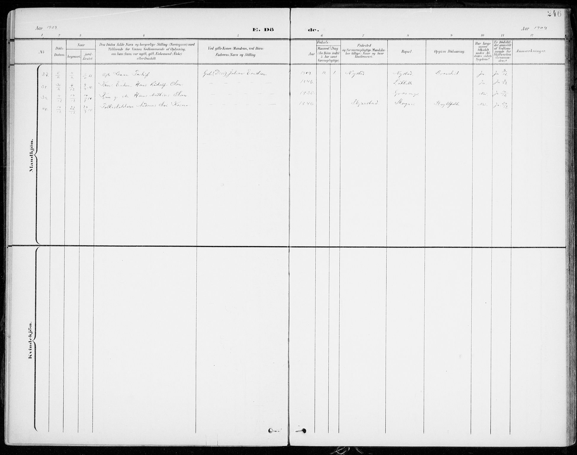 Lenvik sokneprestembete, AV/SATØ-S-1310/H/Ha/Haa/L0014kirke: Parish register (official) no. 14, 1899-1909, p. 246