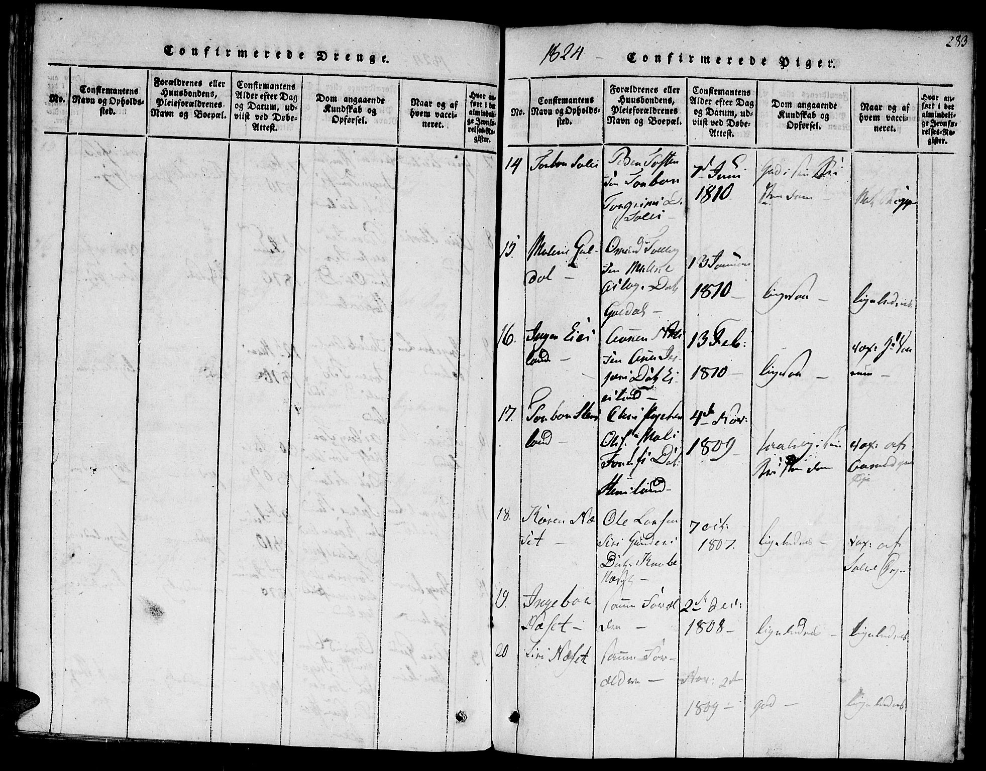 Hægebostad sokneprestkontor, AV/SAK-1111-0024/F/Fa/Faa/L0002: Parish register (official) no. A 2 /3, 1816-1825, p. 283