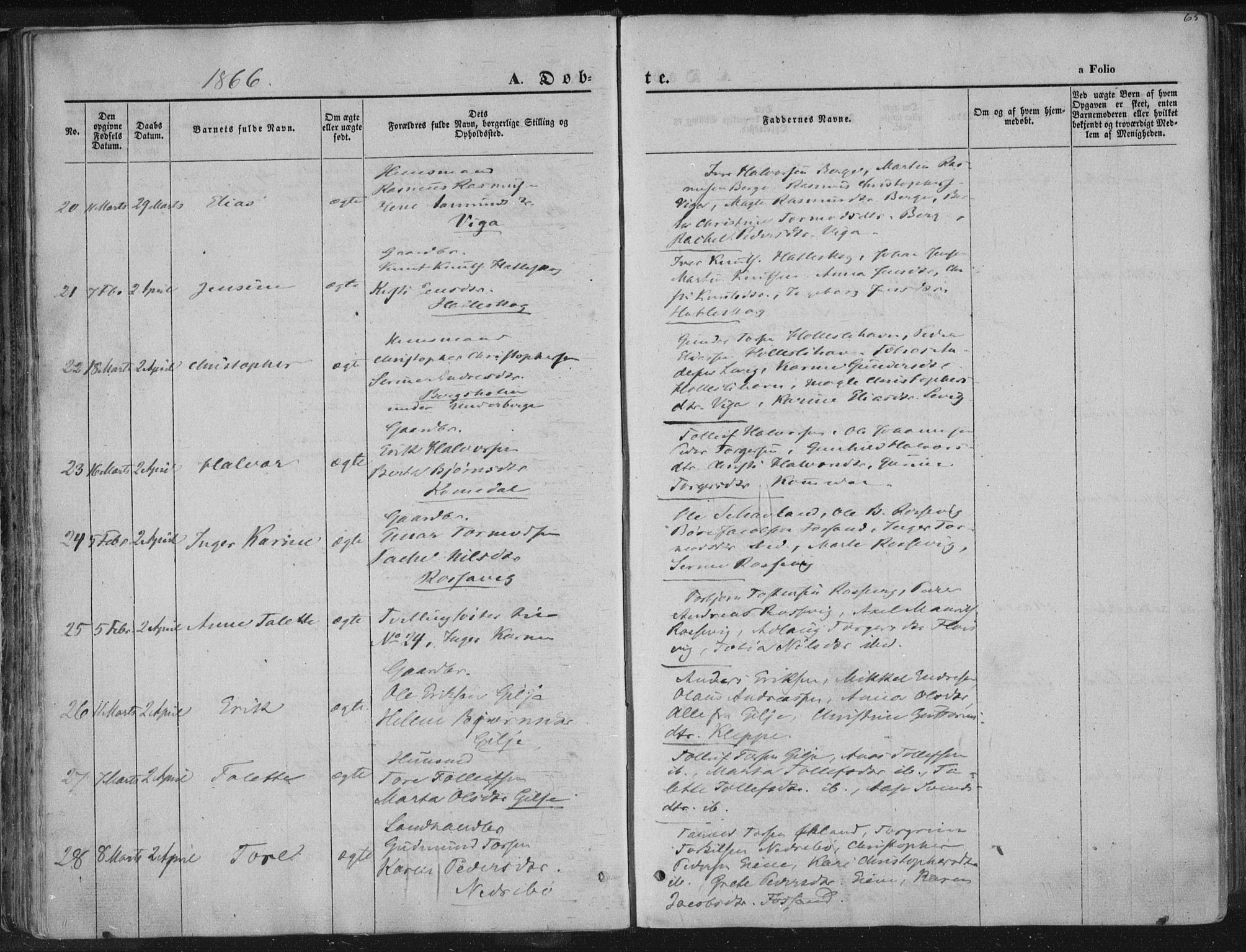 Høgsfjord sokneprestkontor, AV/SAST-A-101624/H/Ha/Haa/L0001: Parish register (official) no. A 1, 1854-1875, p. 65