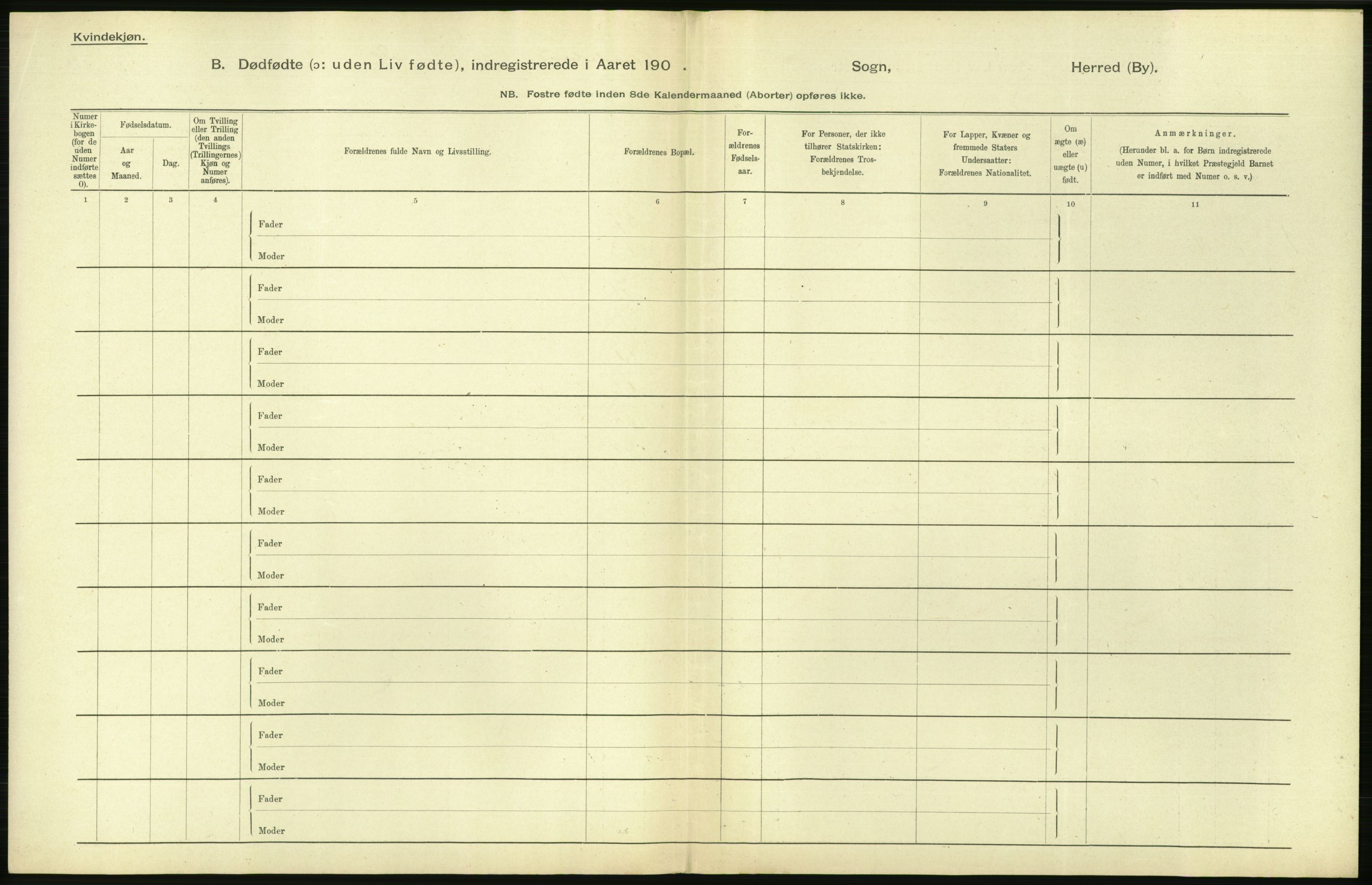 Statistisk sentralbyrå, Sosiodemografiske emner, Befolkning, AV/RA-S-2228/D/Df/Dfa/Dfab/L0025: Smålenenes amt - Stavanger amt: Dødfødte. Bygder., 1904, p. 338