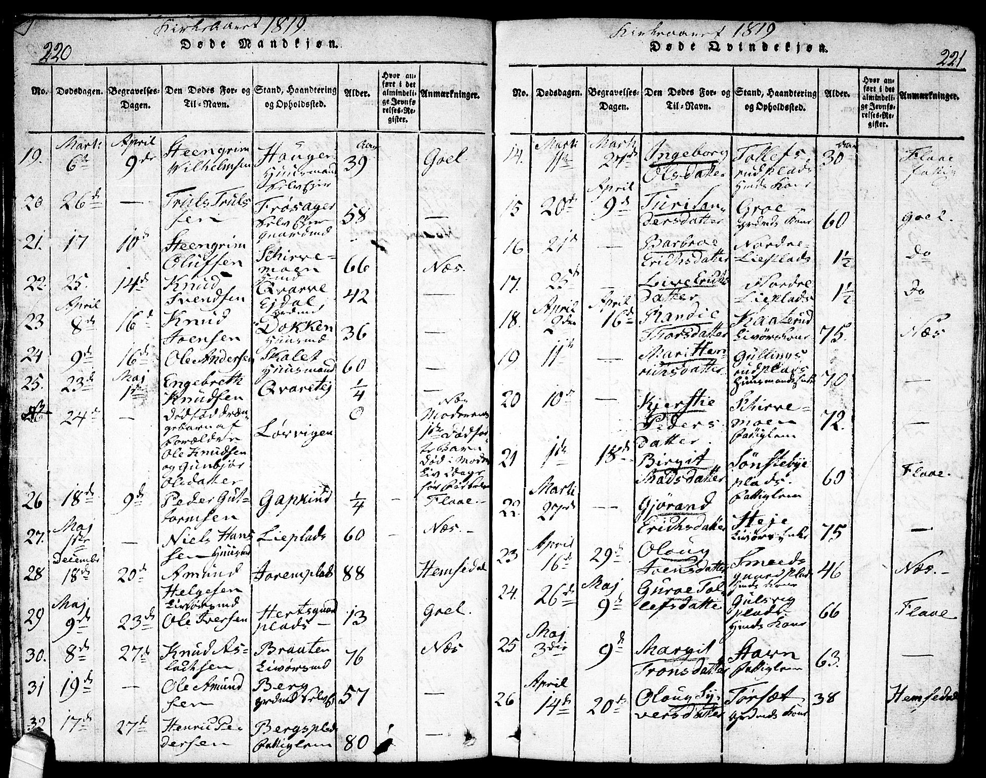 Nes kirkebøker, SAKO/A-236/F/Fa/L0007: Parish register (official) no. 7, 1815-1823, p. 220-221