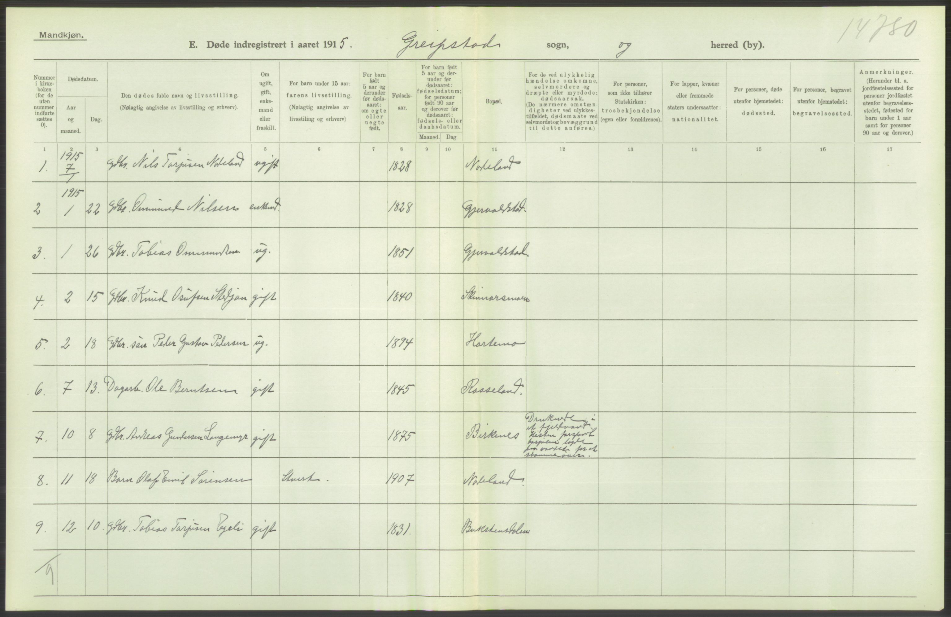 Statistisk sentralbyrå, Sosiodemografiske emner, Befolkning, AV/RA-S-2228/D/Df/Dfb/Dfbe/L0026: Lister og Mandals amt: Døde, dødfødte. Bygder og byer., 1915, p. 90