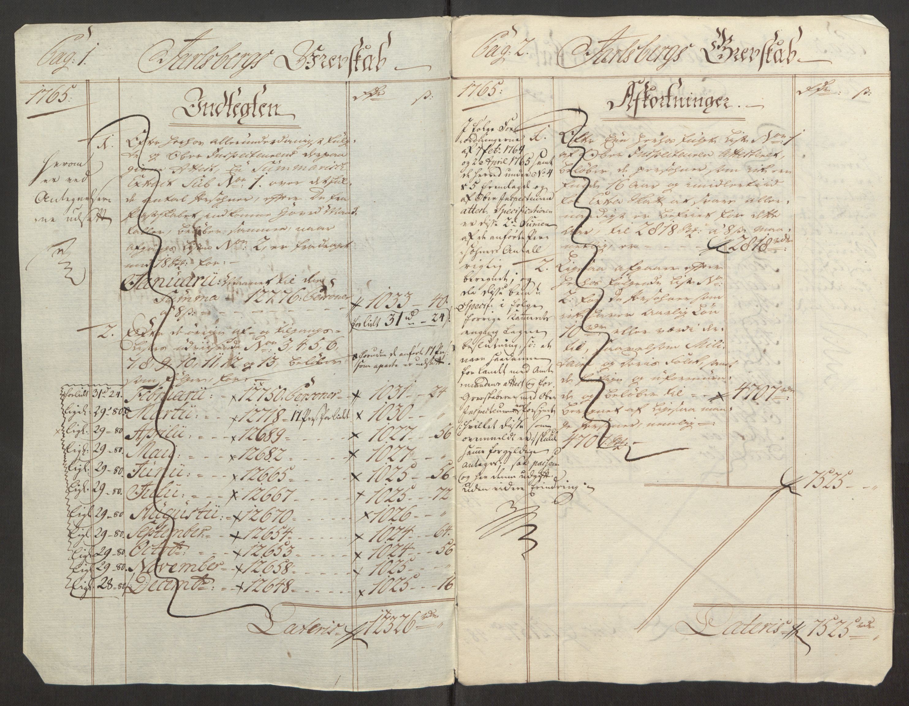 Rentekammeret inntil 1814, Reviderte regnskaper, Fogderegnskap, RA/EA-4092/R32/L1960: Ekstraskatten Jarlsberg grevskap, 1762-1772, p. 79