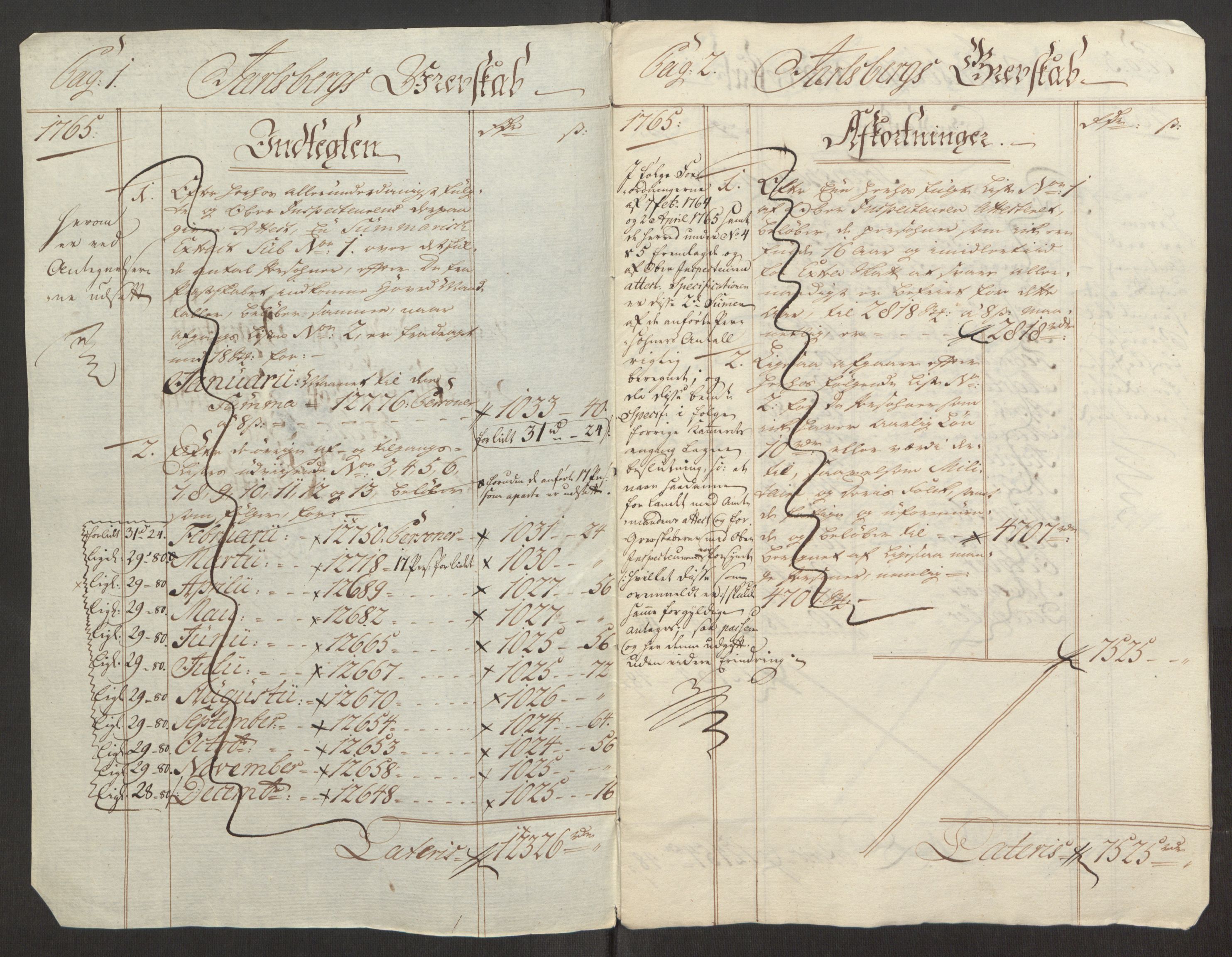 Rentekammeret inntil 1814, Reviderte regnskaper, Fogderegnskap, AV/RA-EA-4092/R32/L1960: Ekstraskatten Jarlsberg grevskap, 1762-1772, p. 79