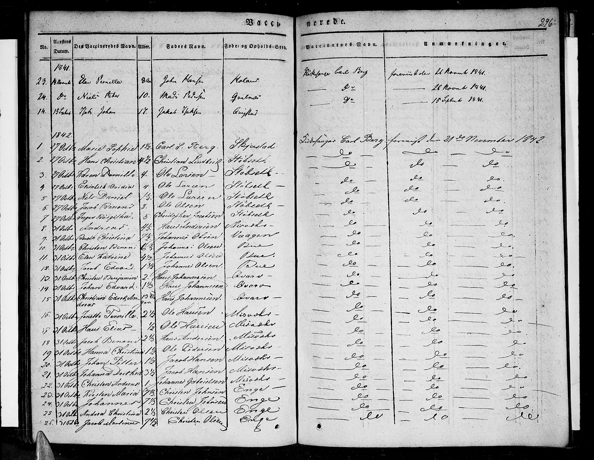 Ministerialprotokoller, klokkerbøker og fødselsregistre - Nordland, SAT/A-1459/852/L0737: Parish register (official) no. 852A07, 1833-1849, p. 296