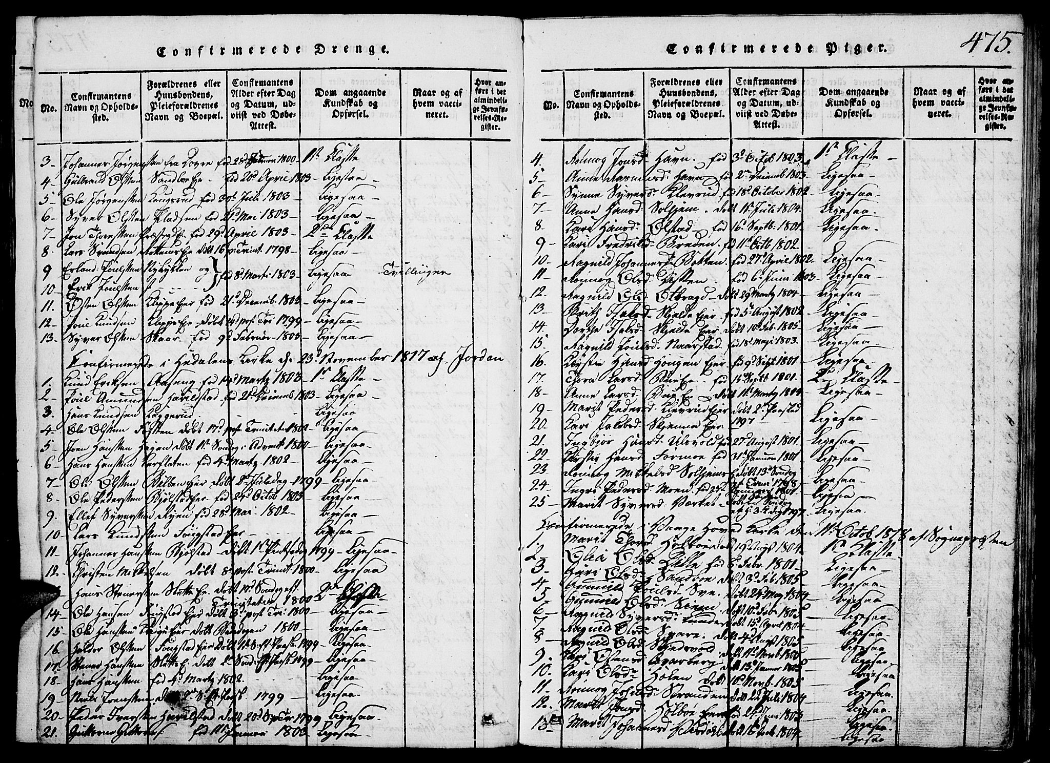 Vågå prestekontor, SAH/PREST-076/H/Ha/Hab/L0001: Parish register (copy) no. 1, 1815-1827, p. 474-475