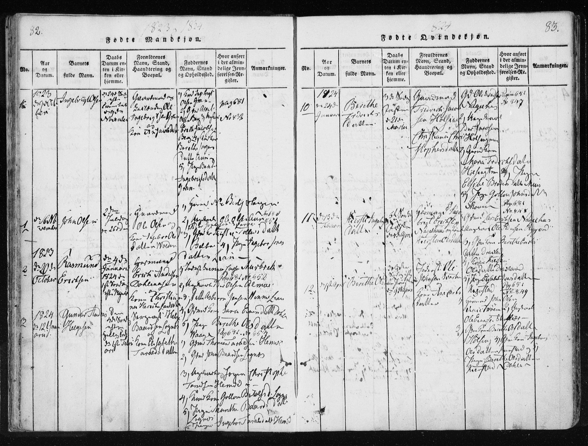 Ministerialprotokoller, klokkerbøker og fødselsregistre - Nord-Trøndelag, AV/SAT-A-1458/749/L0469: Parish register (official) no. 749A03, 1817-1857, p. 82-83