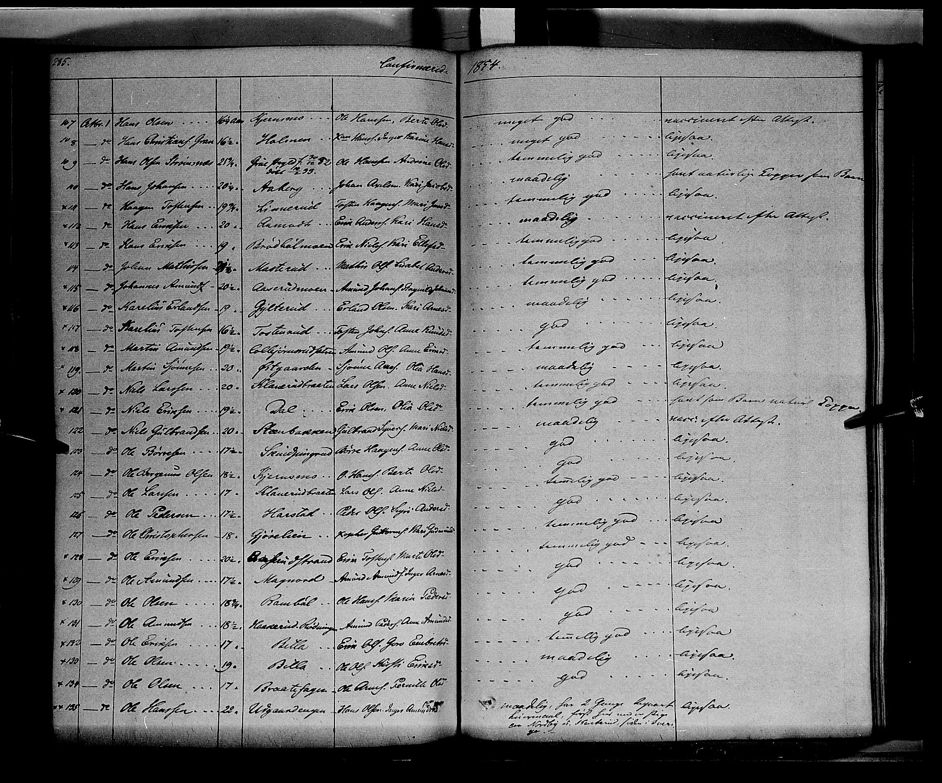 Vinger prestekontor, AV/SAH-PREST-024/H/Ha/Haa/L0009: Parish register (official) no. 9, 1847-1855, p. 285