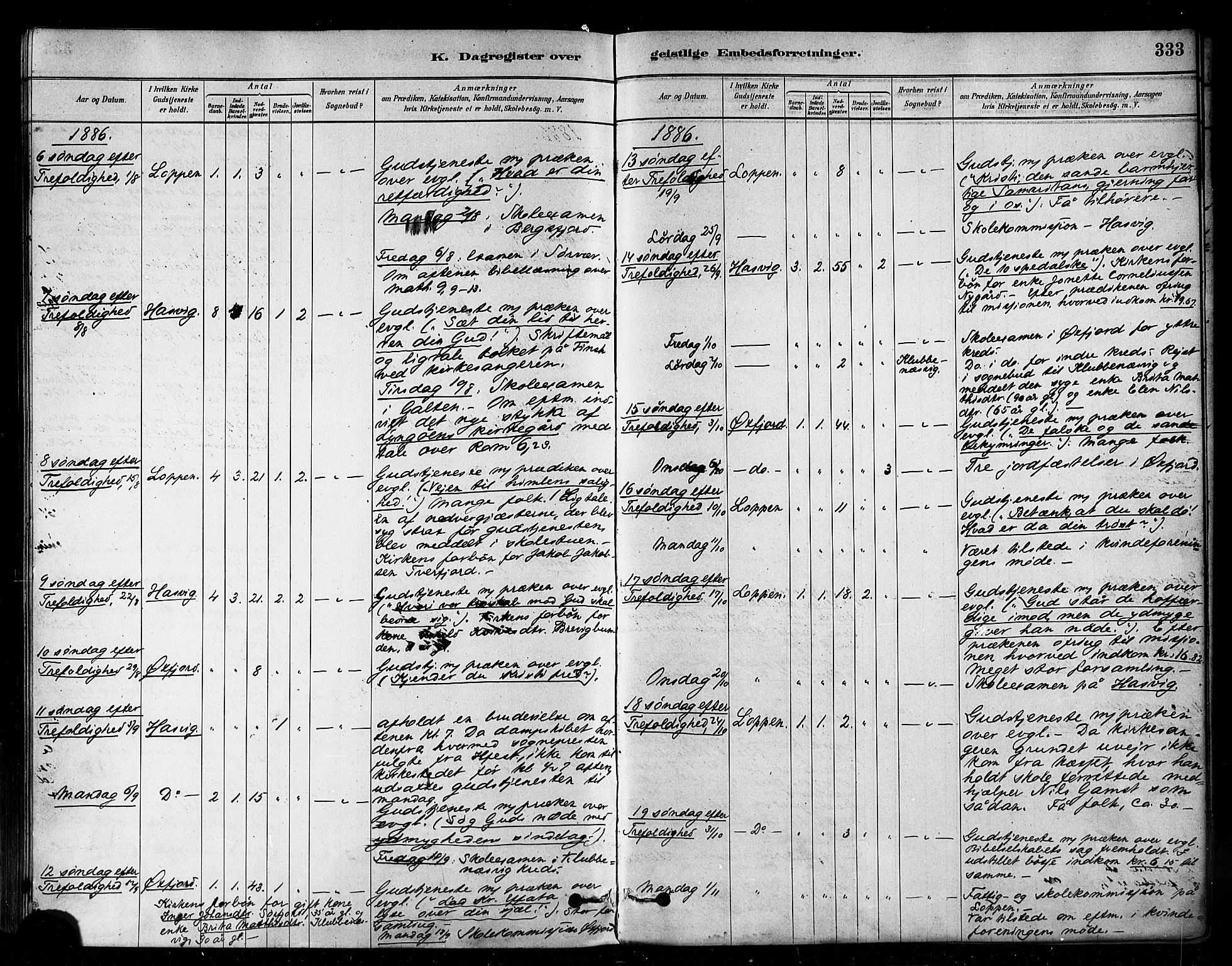 Loppa sokneprestkontor, AV/SATØ-S-1339/H/Ha/L0006kirke: Parish register (official) no. 6, 1879-1895, p. 333