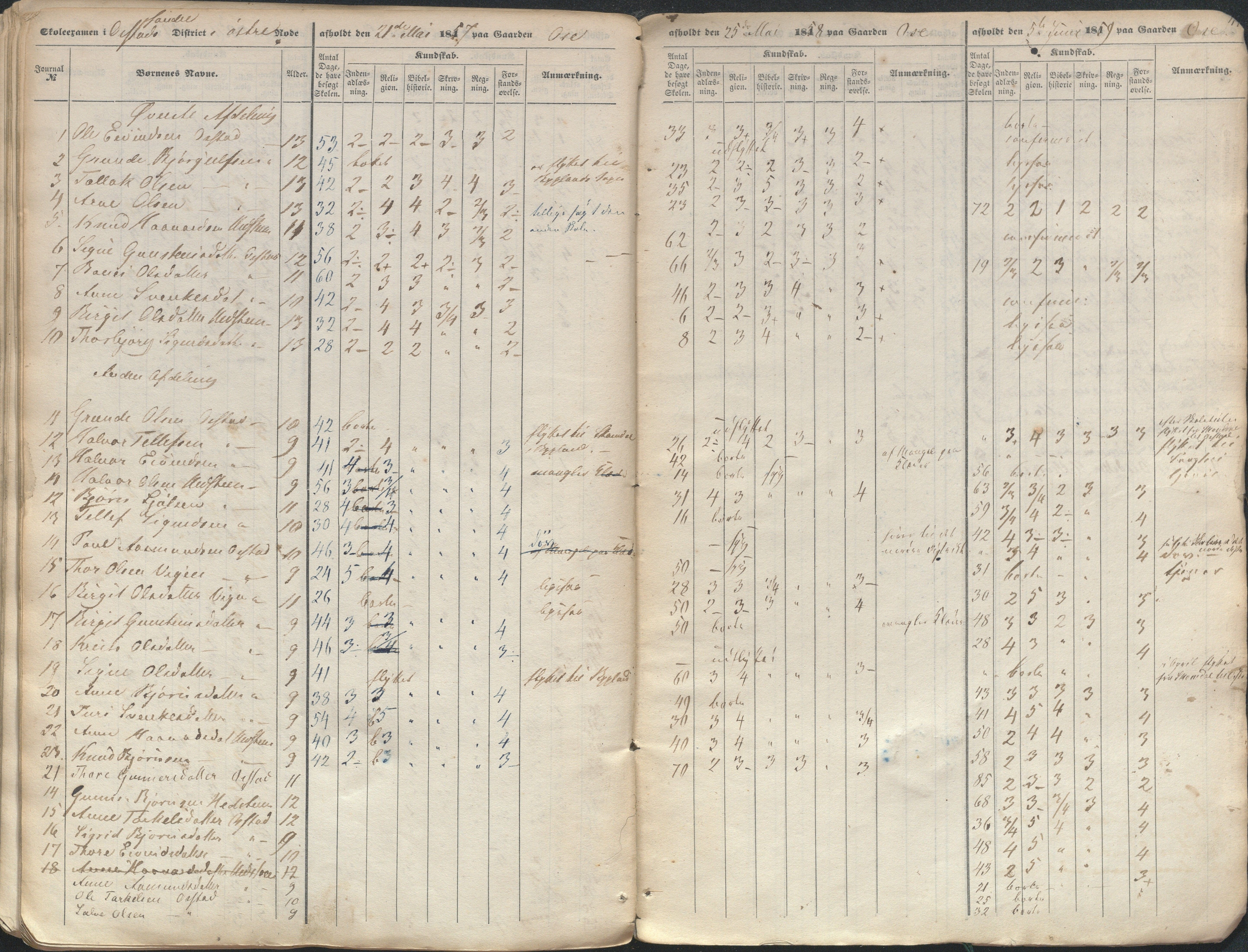 Bygland kommune, Skulestyret, AAKS/KA0938-510/F3/L0001: Eksamensprotokoll, 1845-1859, p. 47