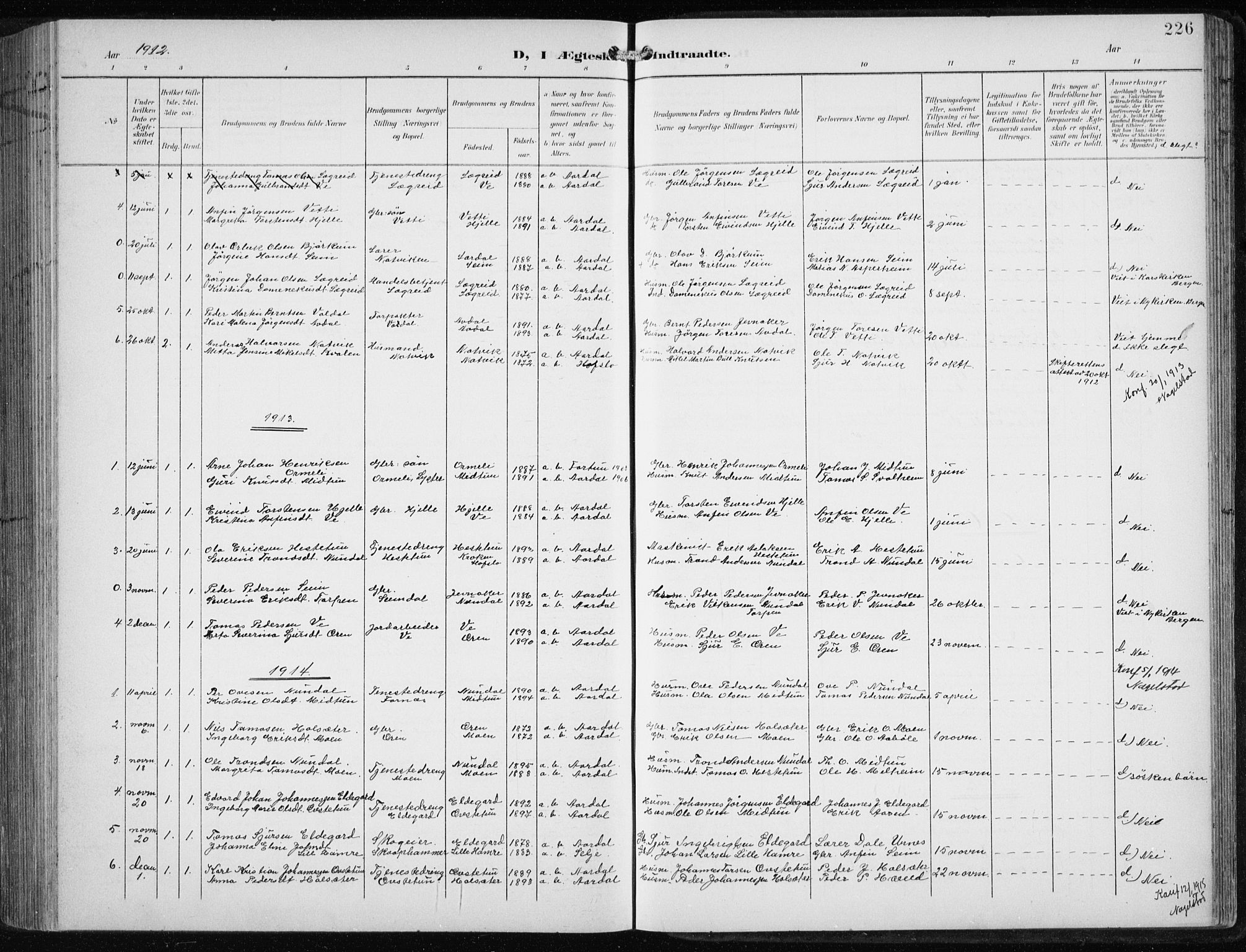 Årdal sokneprestembete, SAB/A-81701: Parish register (copy) no. A 2, 1899-1939, p. 226