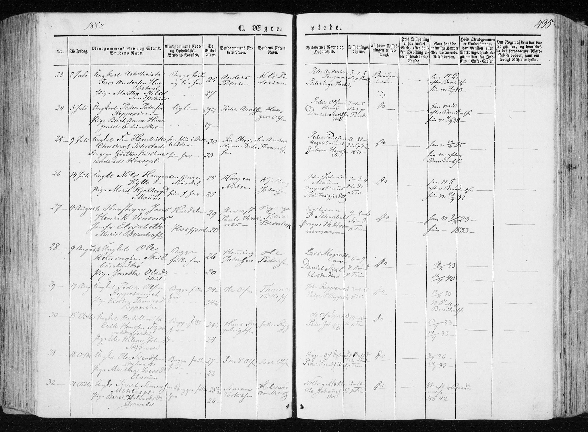 Ministerialprotokoller, klokkerbøker og fødselsregistre - Nord-Trøndelag, AV/SAT-A-1458/709/L0074: Parish register (official) no. 709A14, 1845-1858, p. 435