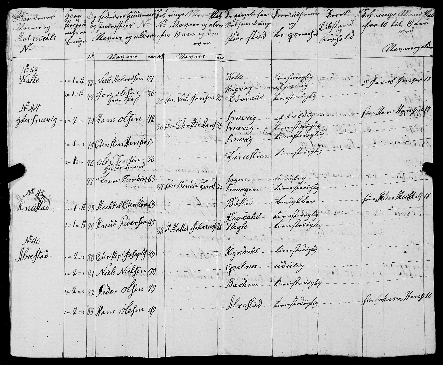 Fylkesmannen i Nordland, AV/SAT-A-0499/1.1/R/Ra/L0025: --, 1806-1836, p. 10