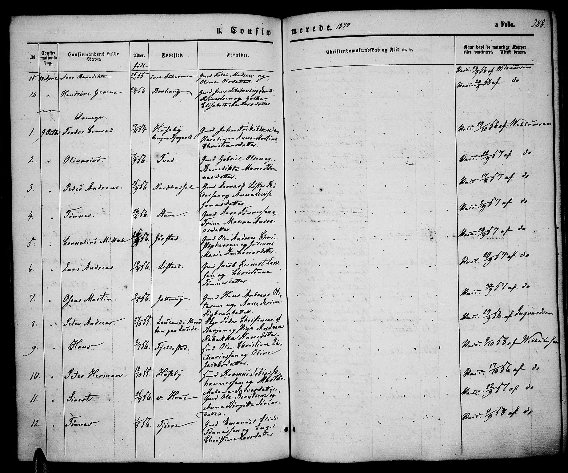 Lista sokneprestkontor, AV/SAK-1111-0027/F/Fb/L0003: Parish register (copy) no. B 3, 1862-1877, p. 288