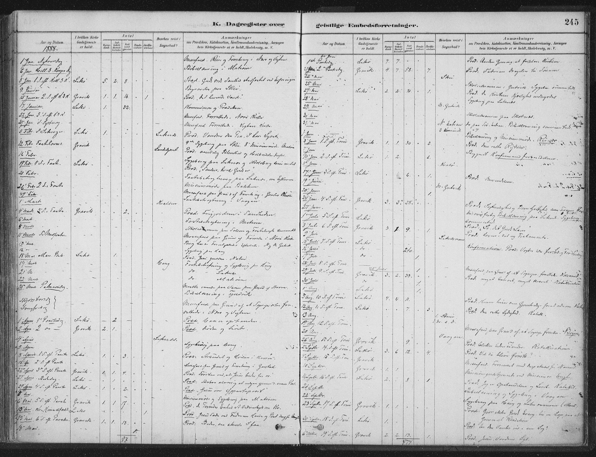 Ministerialprotokoller, klokkerbøker og fødselsregistre - Nord-Trøndelag, AV/SAT-A-1458/788/L0697: Parish register (official) no. 788A04, 1878-1902, p. 245