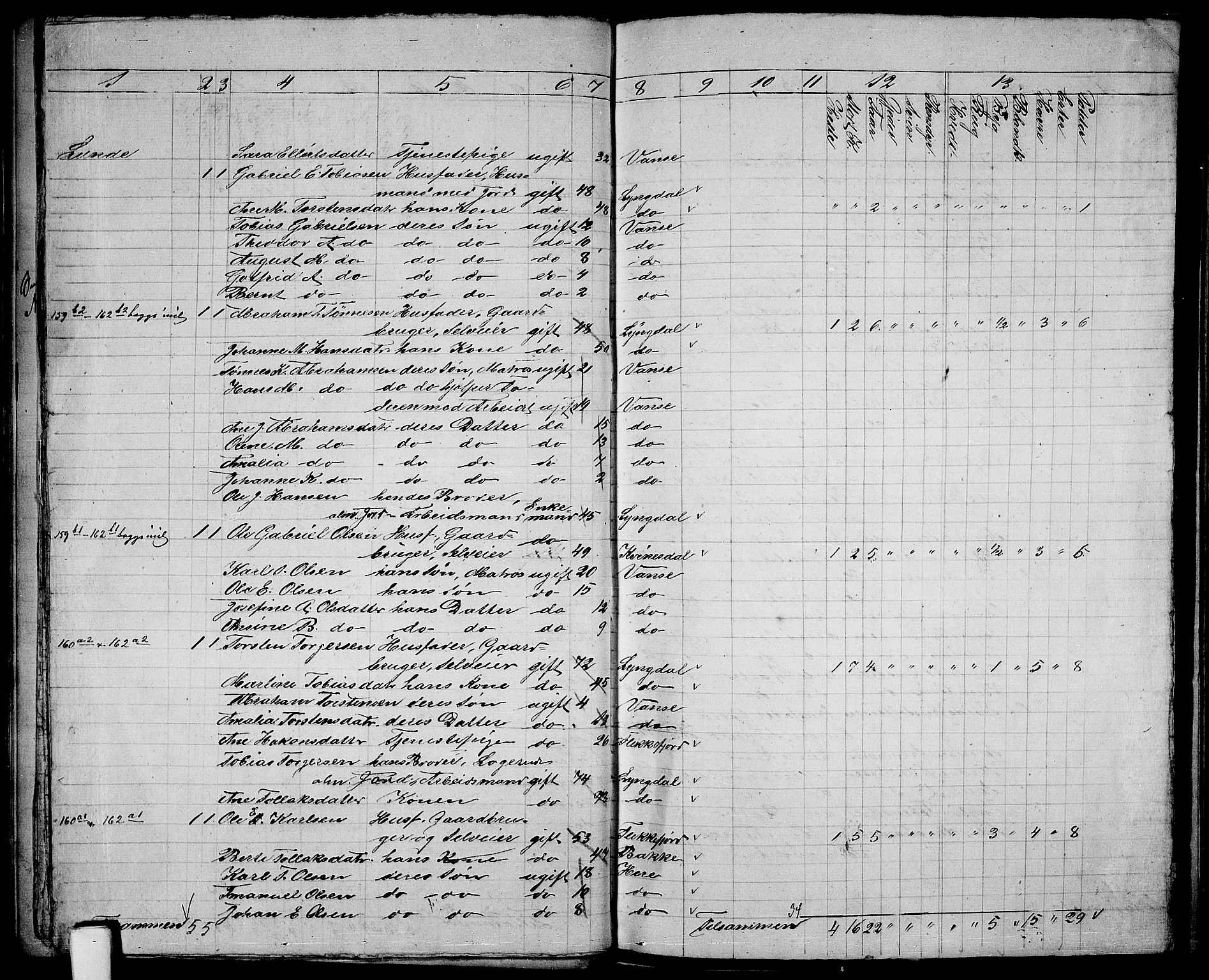 RA, 1865 census for Vanse/Vanse og Farsund, 1865, p. 52