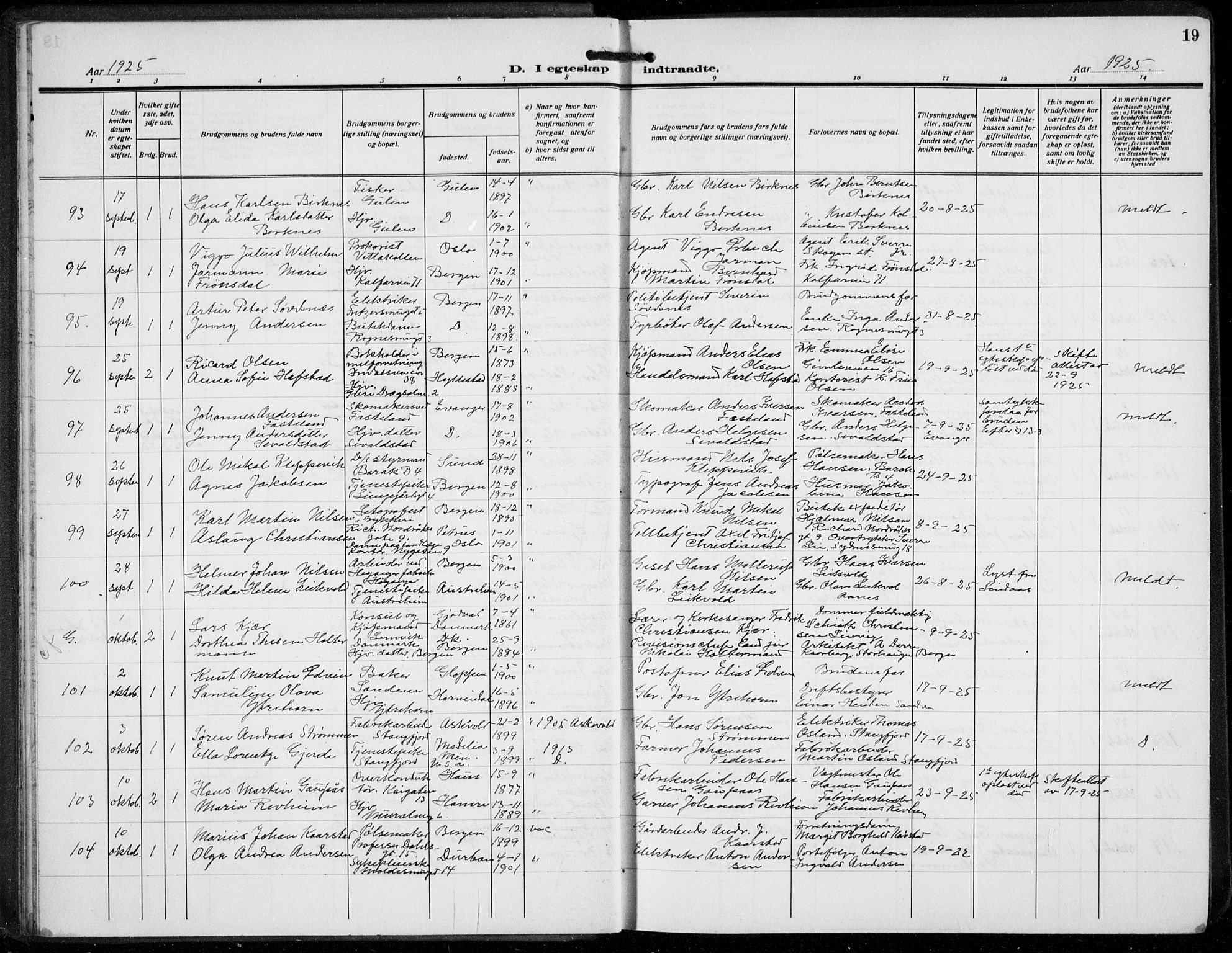 Domkirken sokneprestembete, AV/SAB-A-74801/H/Hab/L0034: Parish register (copy) no. D 6, 1924-1941, p. 19