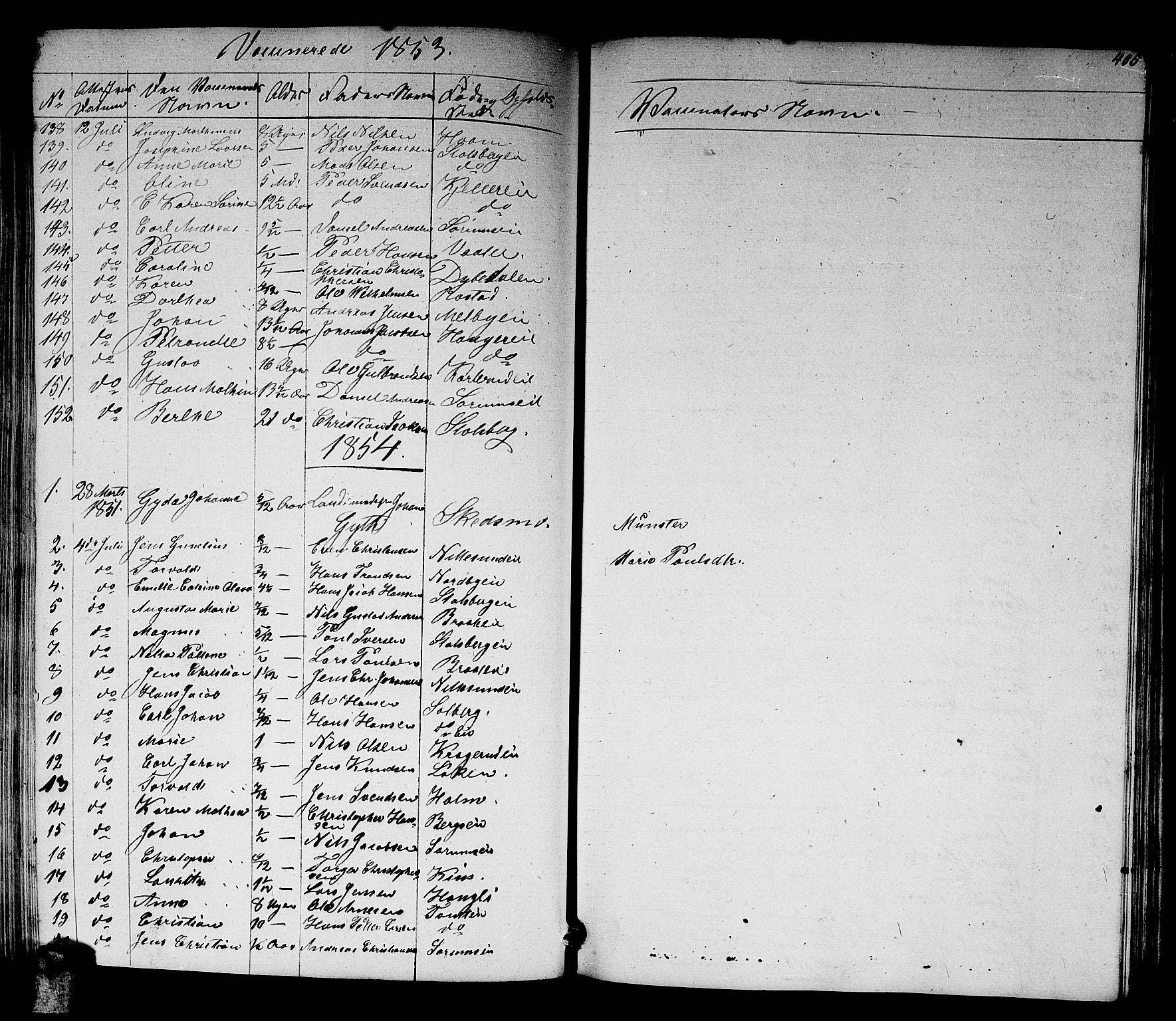 Skedsmo prestekontor Kirkebøker, AV/SAO-A-10033a/G/Ga/L0001: Parish register (copy) no. I 1, 1830-1854, p. 405