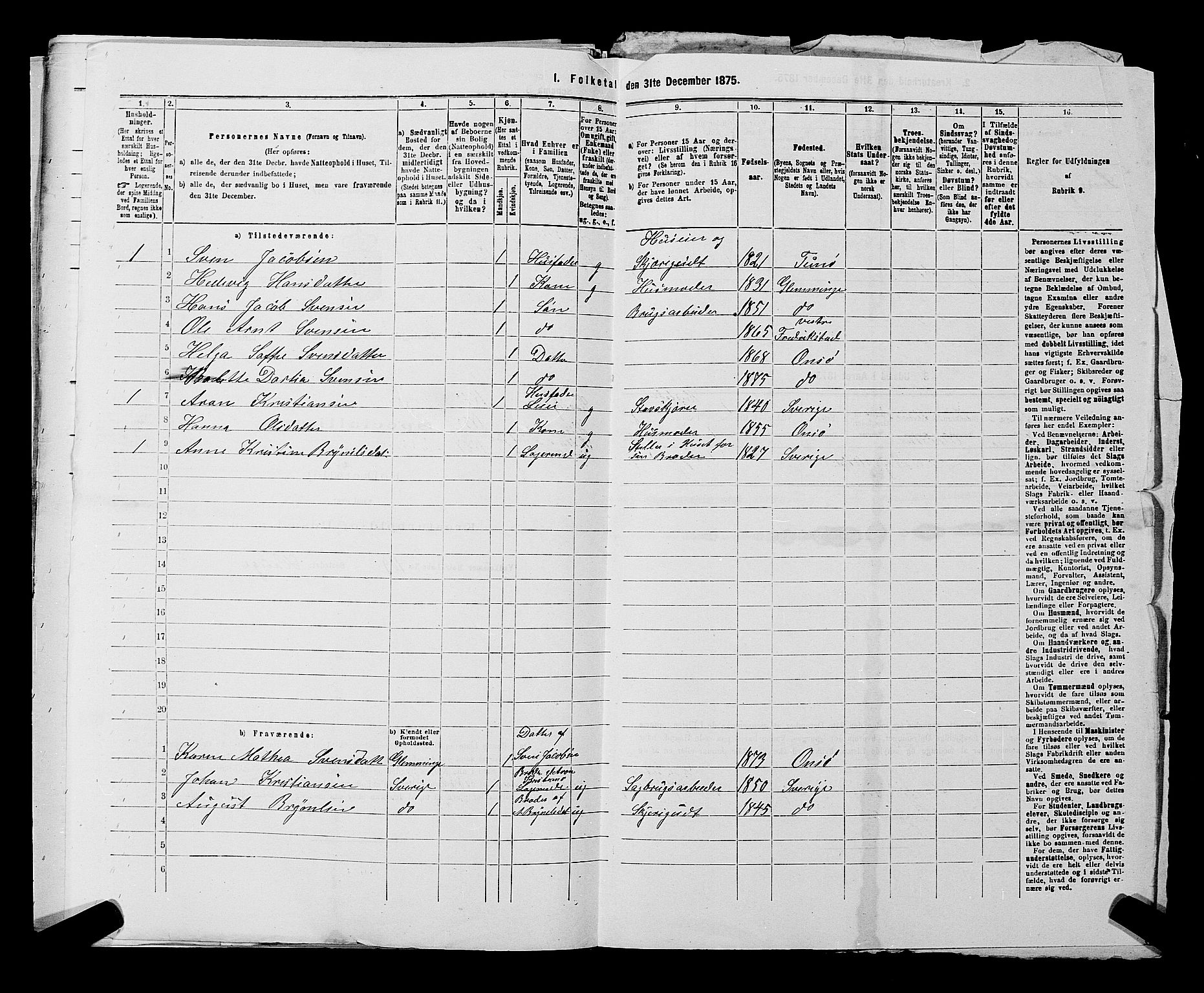 RA, 1875 census for 0134P Onsøy, 1875, p. 993