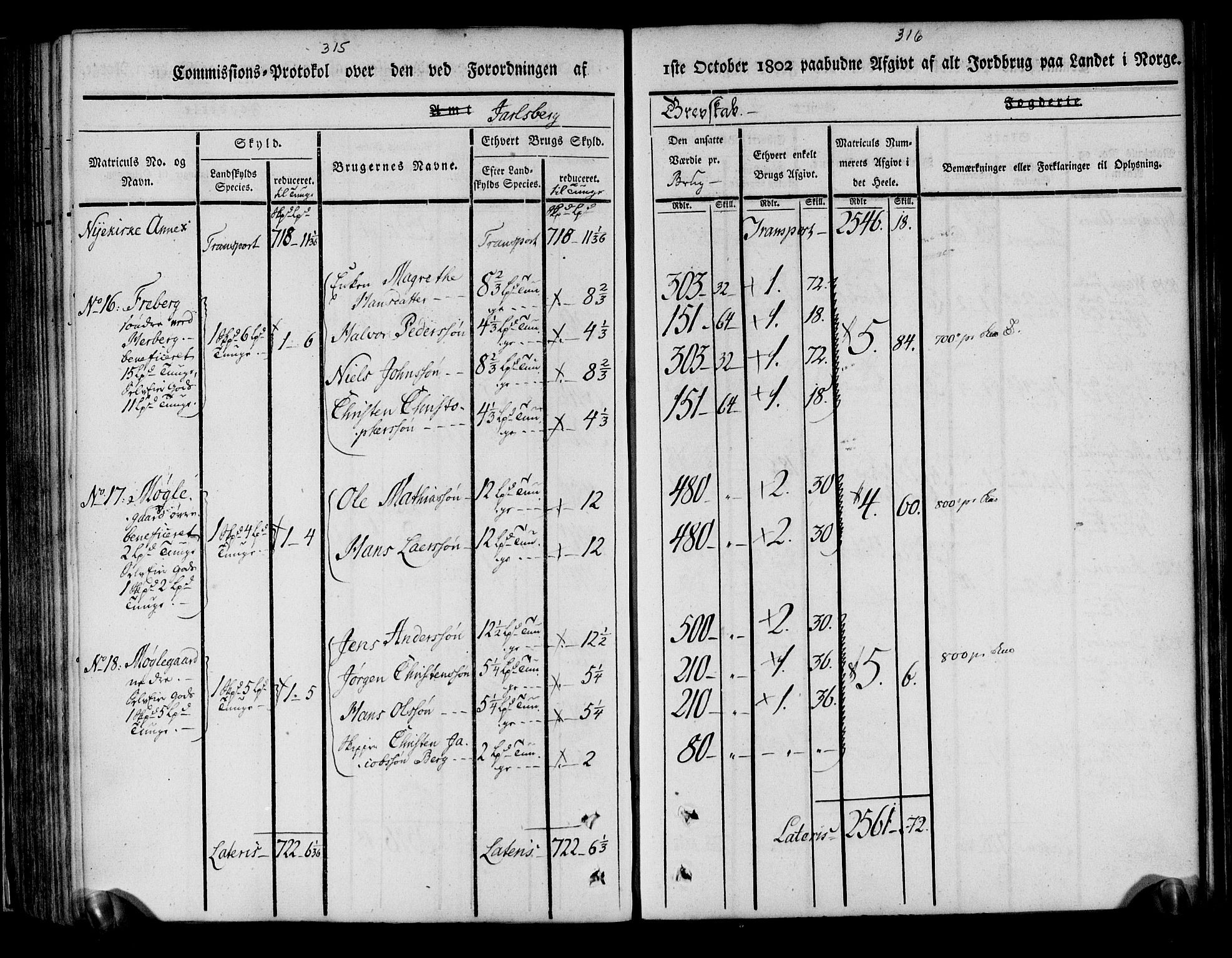 Rentekammeret inntil 1814, Realistisk ordnet avdeling, AV/RA-EA-4070/N/Ne/Nea/L0175: Jarlsberg grevskap. Kommisjonsprotokoll for grevskapets søndre distrikt - Ramnes, Sem, Stokke, Borre, Andebu og Nøtterøy prestegjeld, 1803, p. 159