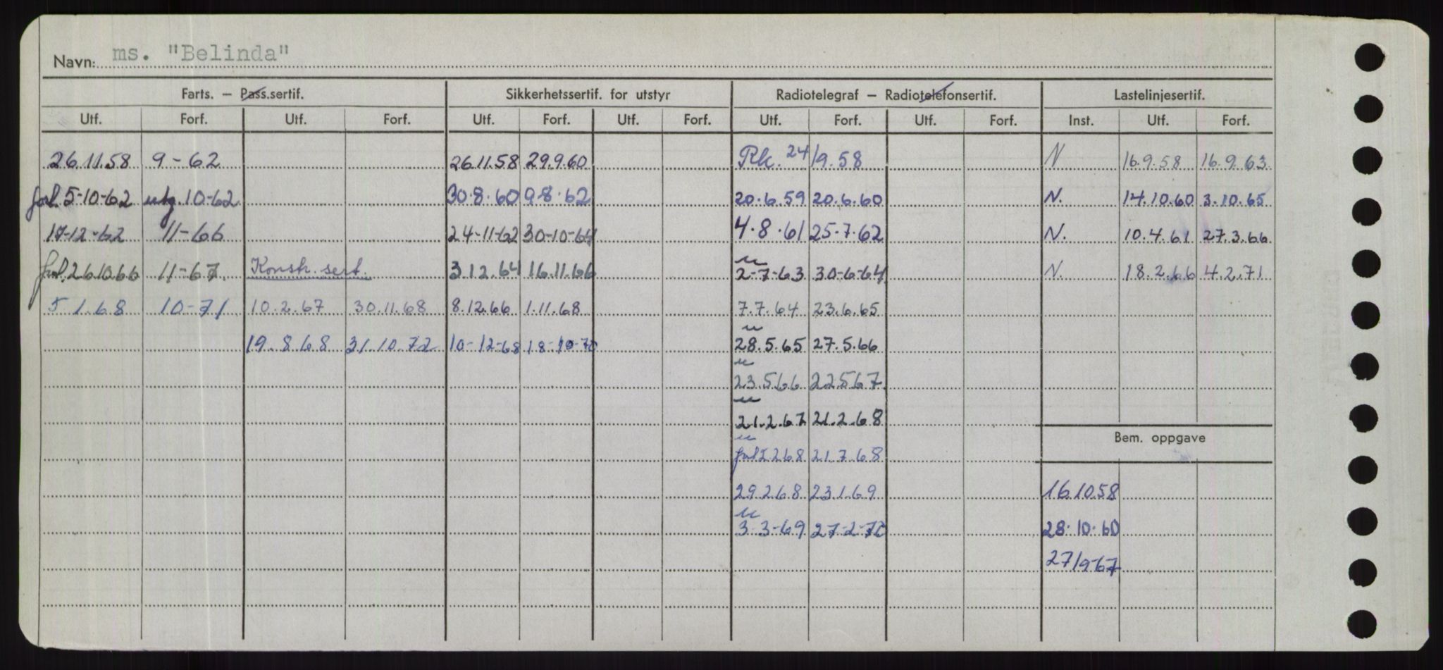 Sjøfartsdirektoratet med forløpere, Skipsmålingen, AV/RA-S-1627/H/Hd/L0003: Fartøy, B-Bev, p. 504