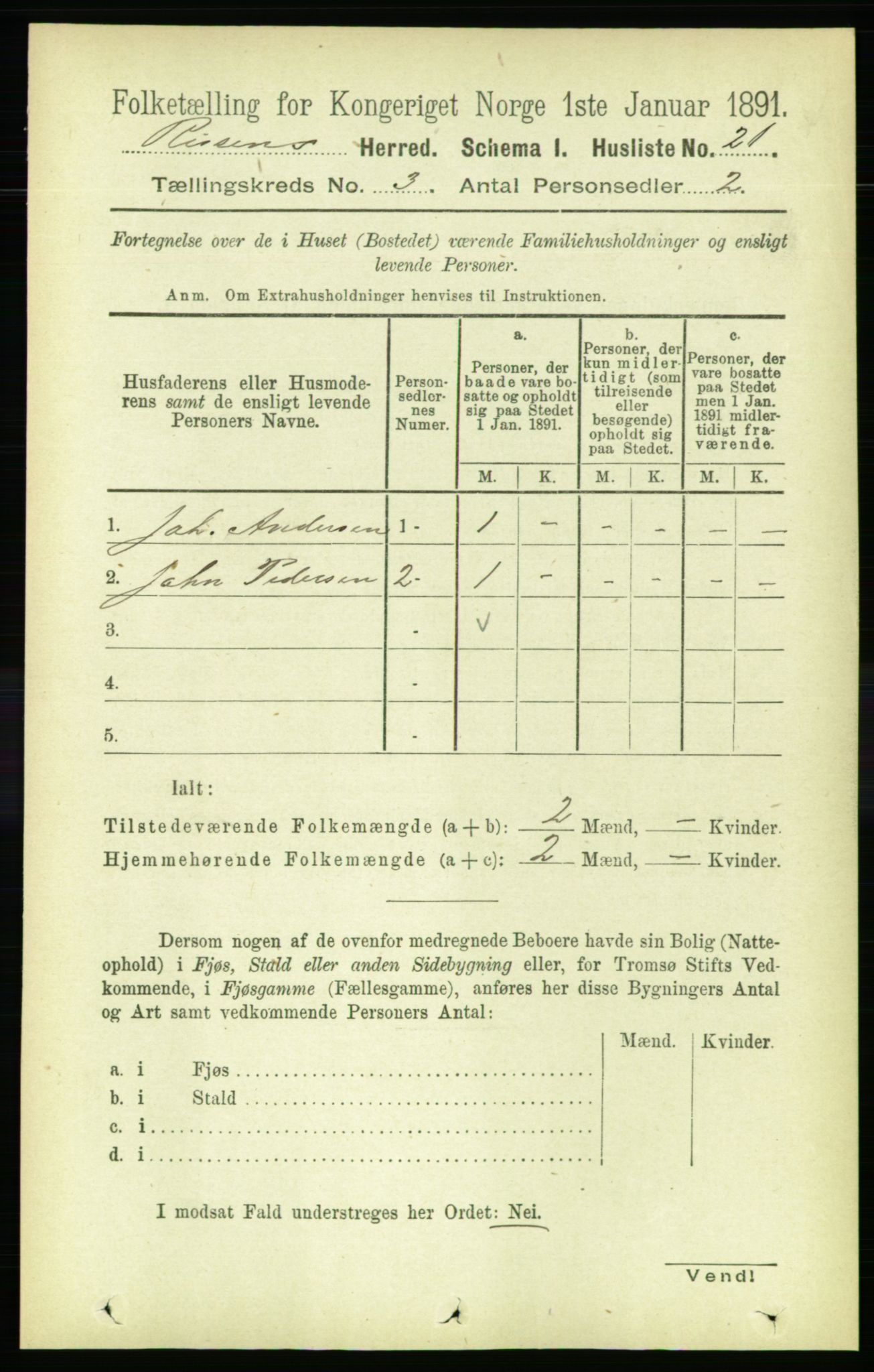 RA, 1891 census for 1624 Rissa, 1891, p. 1527