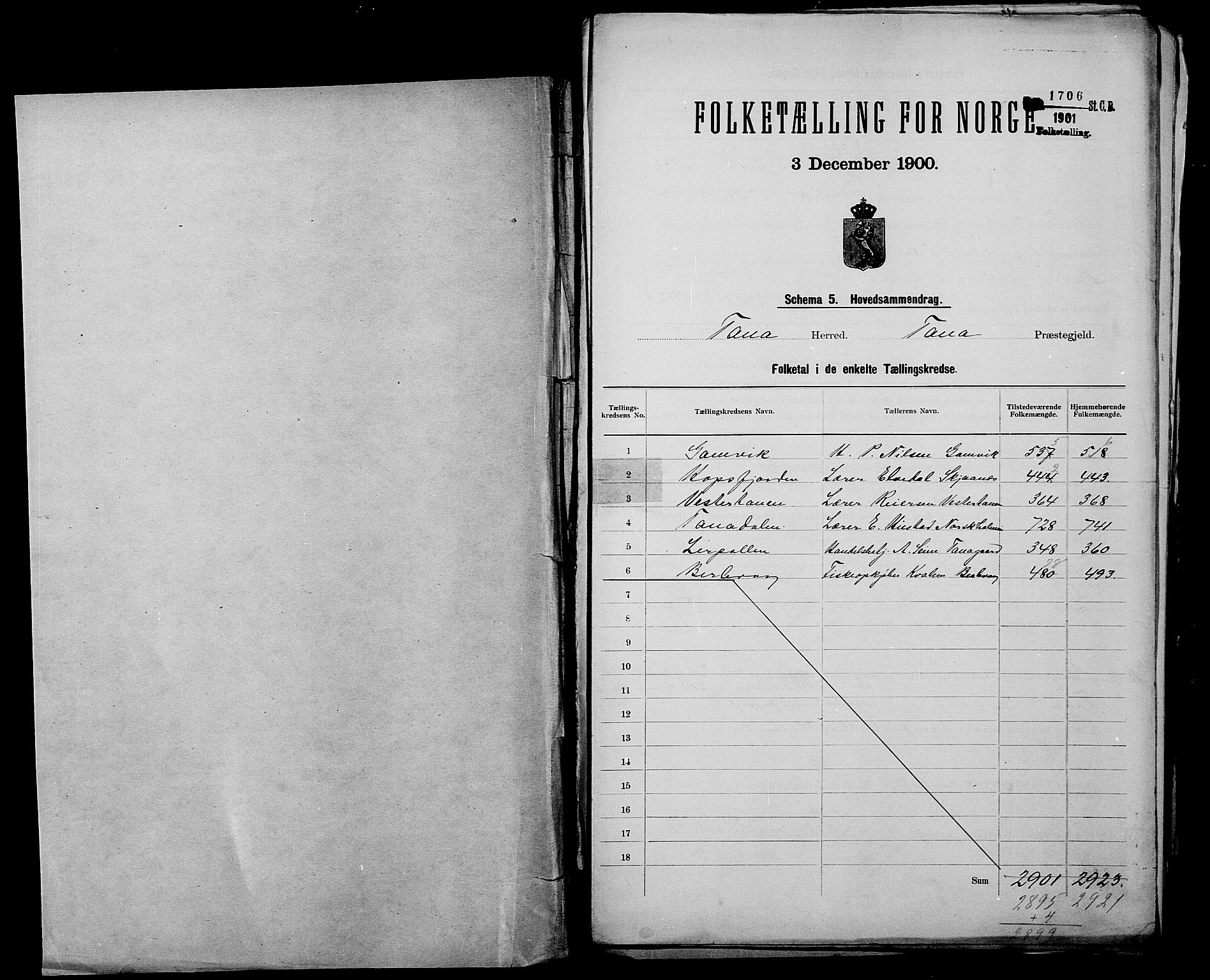 SATØ, 1900 census for Tana, 1900, p. 2