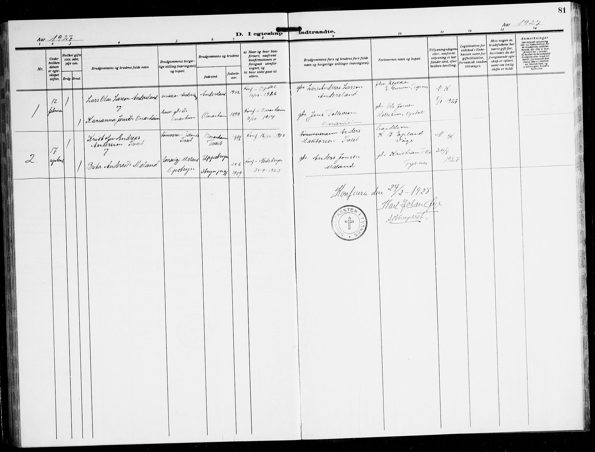 Tysnes sokneprestembete, AV/SAB-A-78601/H/Hab: Parish register (copy) no. C 4, 1925-1945, p. 81