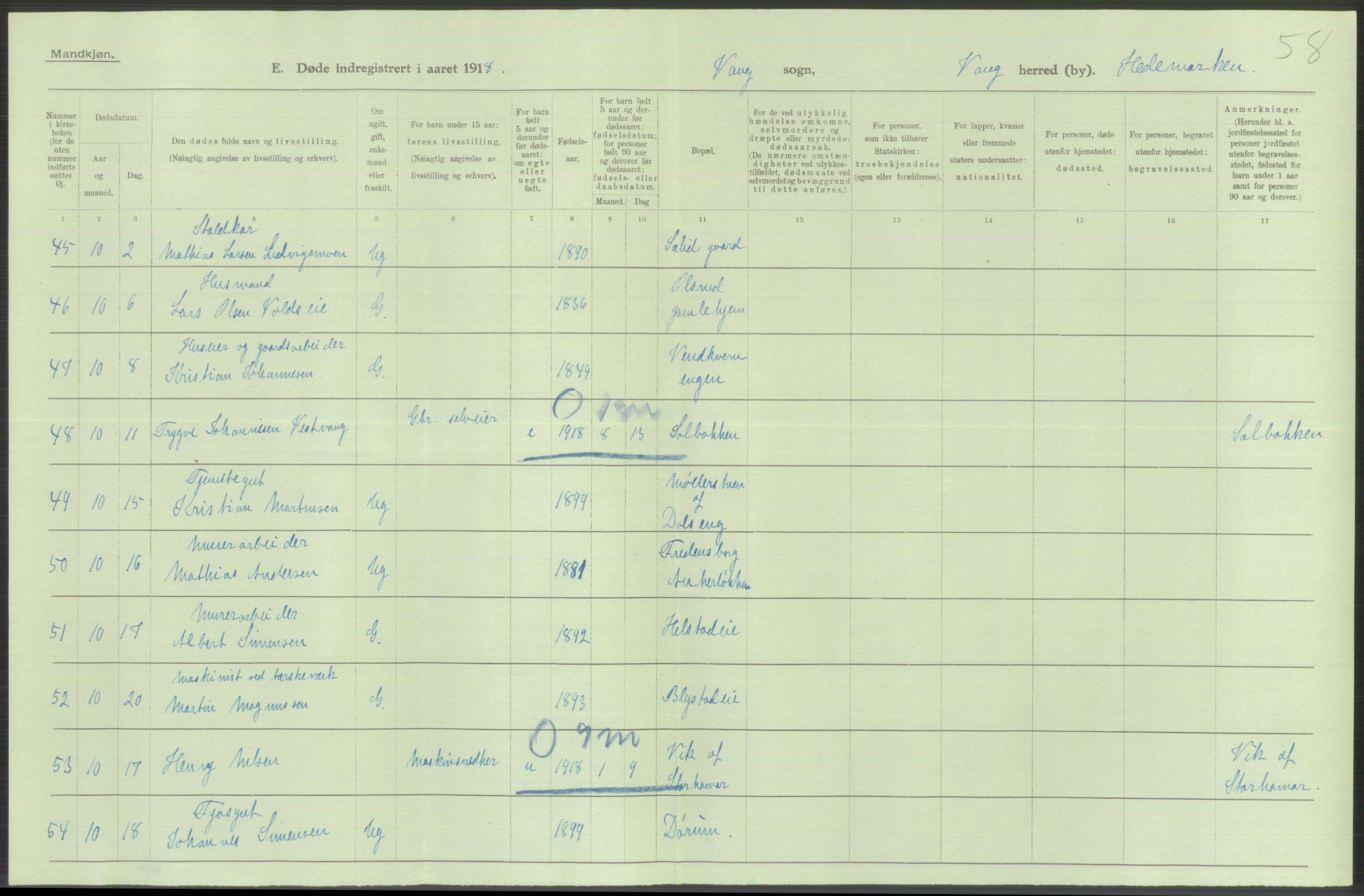 Statistisk sentralbyrå, Sosiodemografiske emner, Befolkning, AV/RA-S-2228/D/Df/Dfb/Dfbh/L0014: Hedemarkens fylke: Døde. Bygder og byer., 1918, p. 374