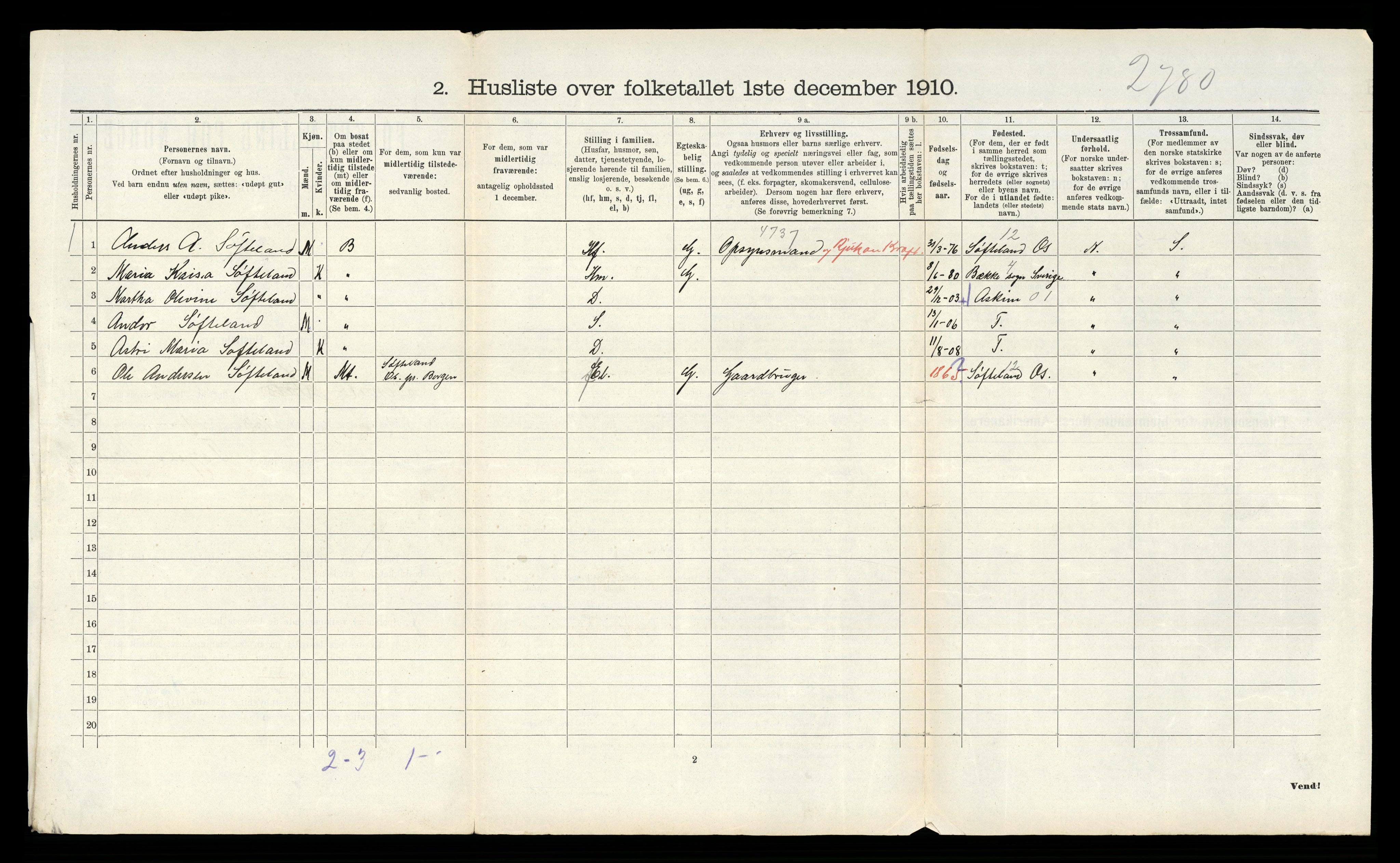 RA, 1910 census for Tinn, 1910, p. 1258