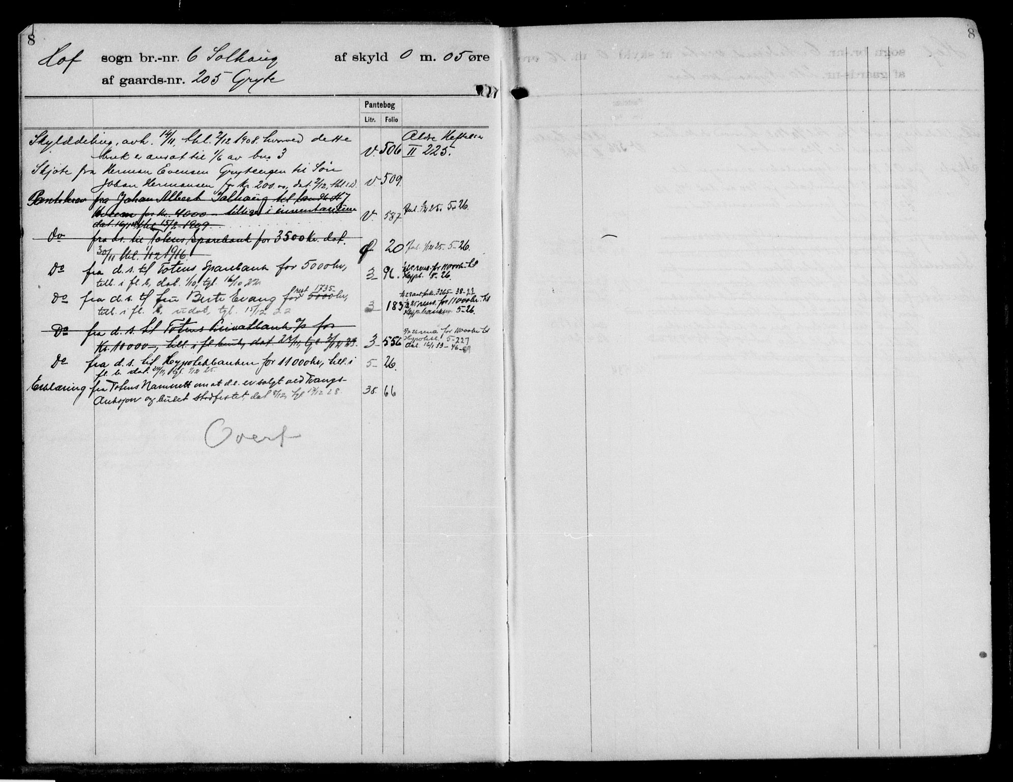Toten tingrett, AV/SAH-TING-006/H/Ha/Haa/L0030: Mortgage register no. 30, 1908, p. 8
