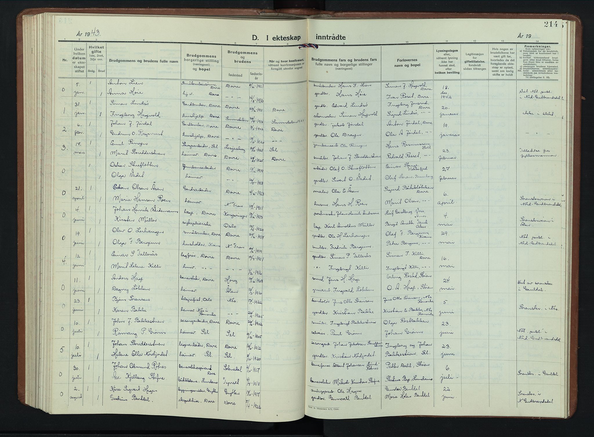 Dovre prestekontor, SAH/PREST-066/H/Ha/Hab/L0004: Parish register (copy) no. 4, 1926-1949, p. 214