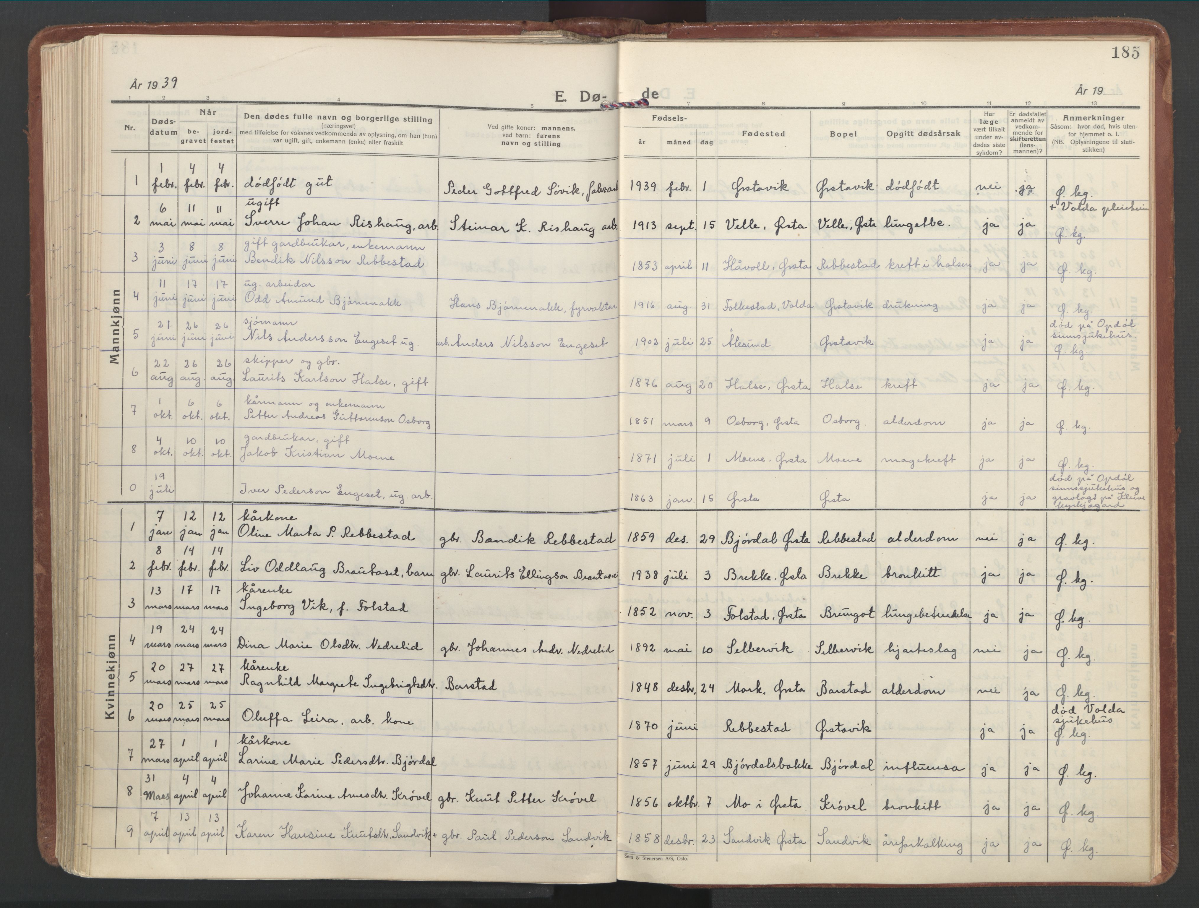 Ministerialprotokoller, klokkerbøker og fødselsregistre - Møre og Romsdal, AV/SAT-A-1454/513/L0181: Parish register (official) no. 513A08, 1930-1943, p. 185