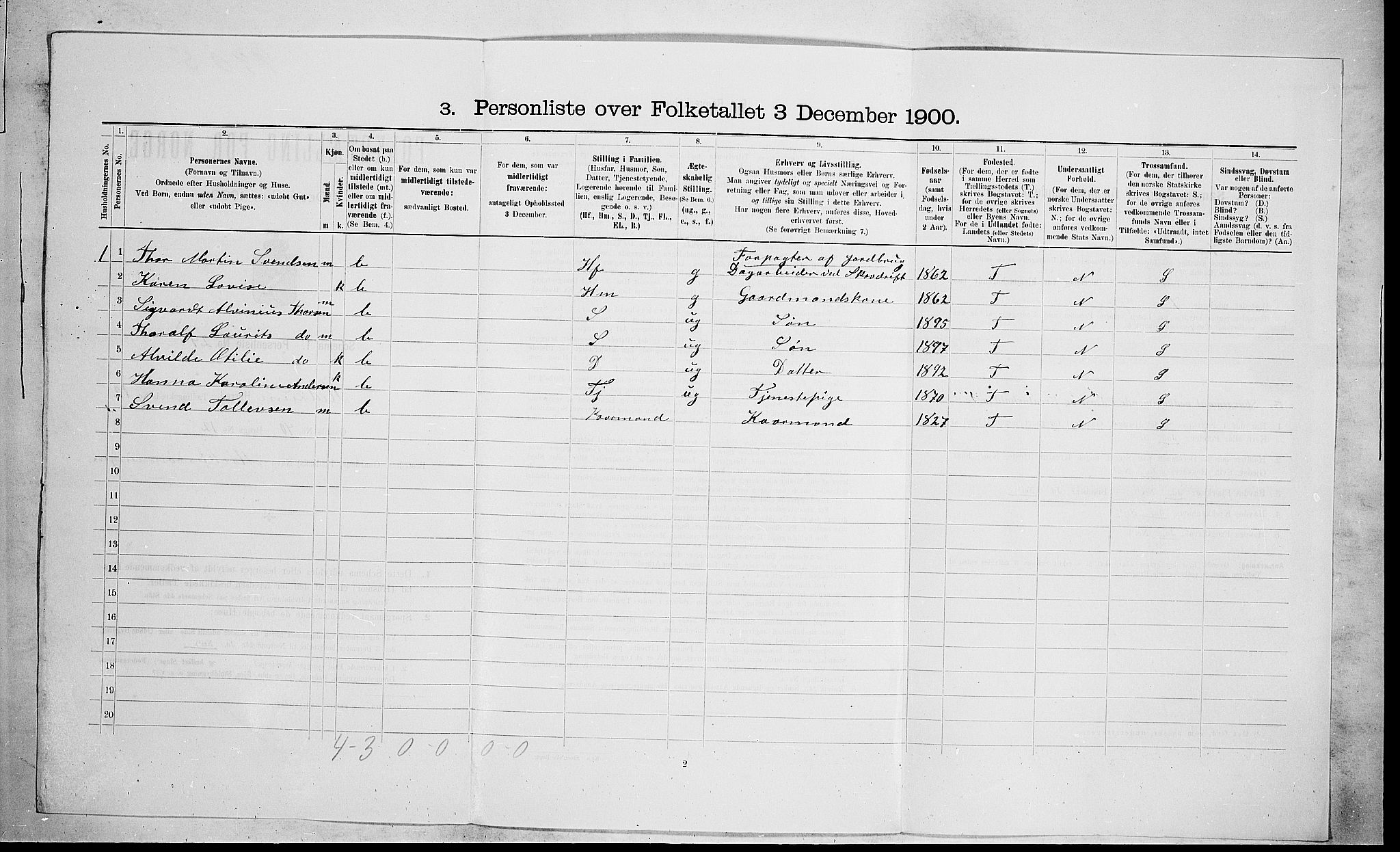 RA, 1900 census for Hedrum, 1900, p. 1132