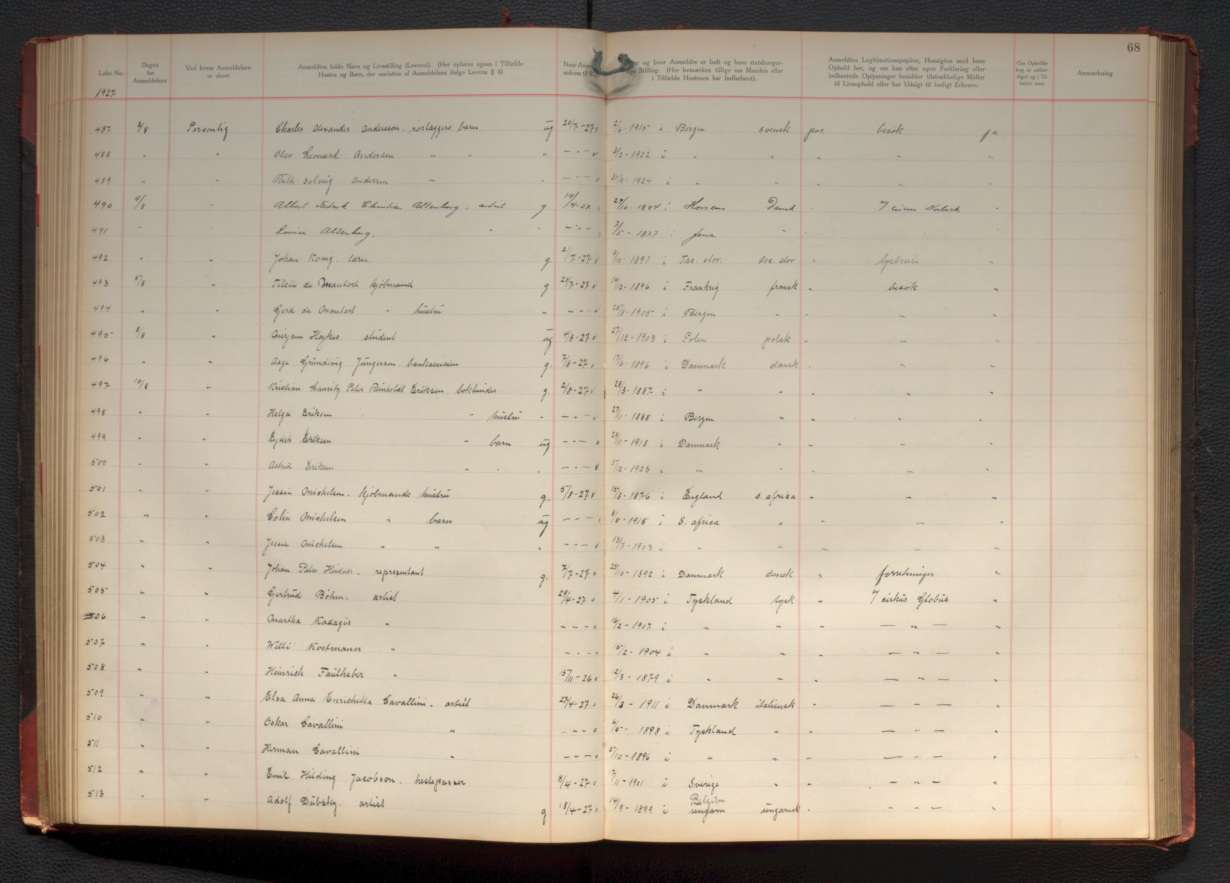 Bergen politikammer / politidistrikt, AV/SAB-A-60401/J.d/L0004: Fremmedprotokoll, 1925-1936, p. 68