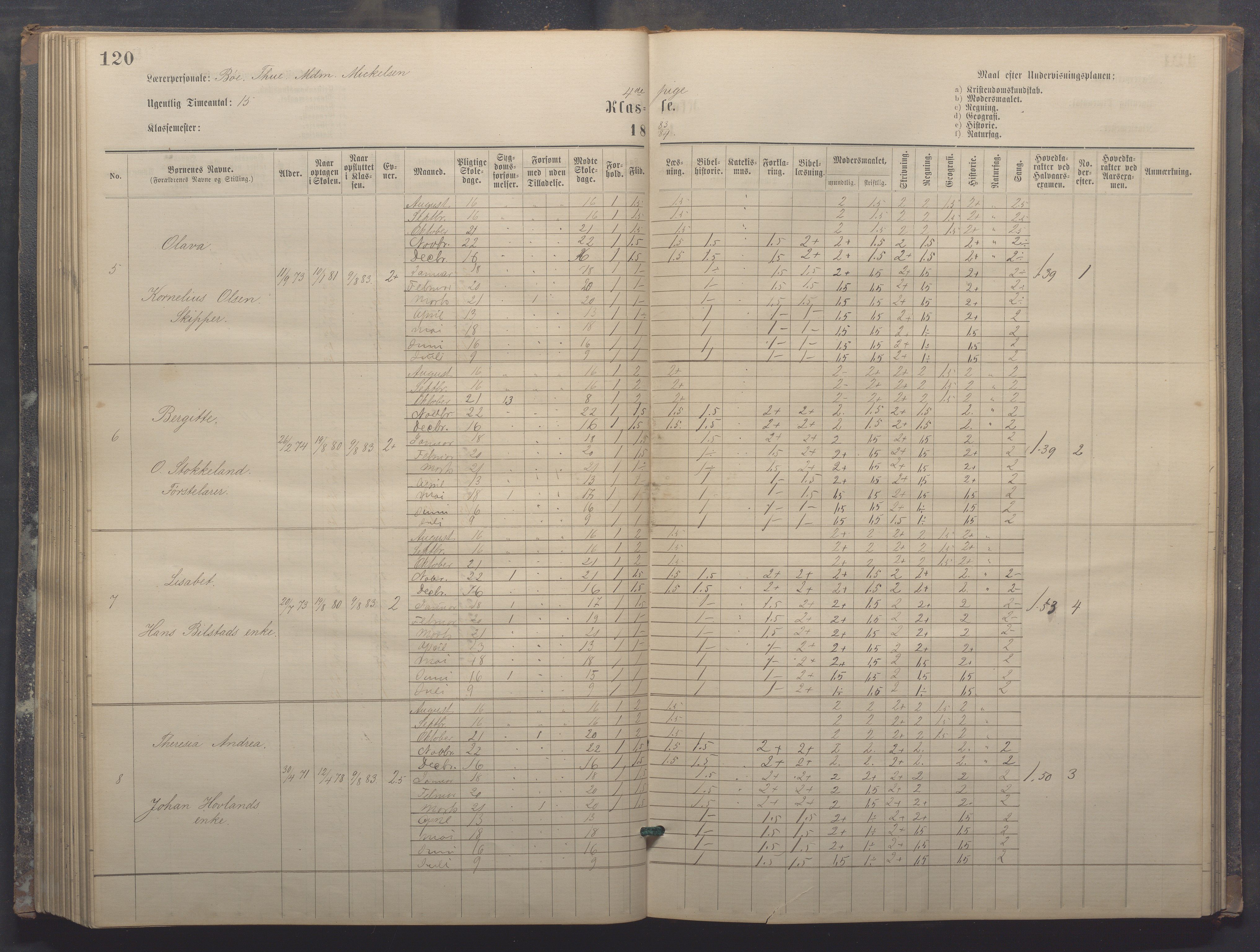 Egersund kommune (Ladested) - Egersund almueskole/folkeskole, IKAR/K-100521/H/L0017: Skoleprotokoll - Almueskolen, 5./6. klasse, 1877-1887, p. 120