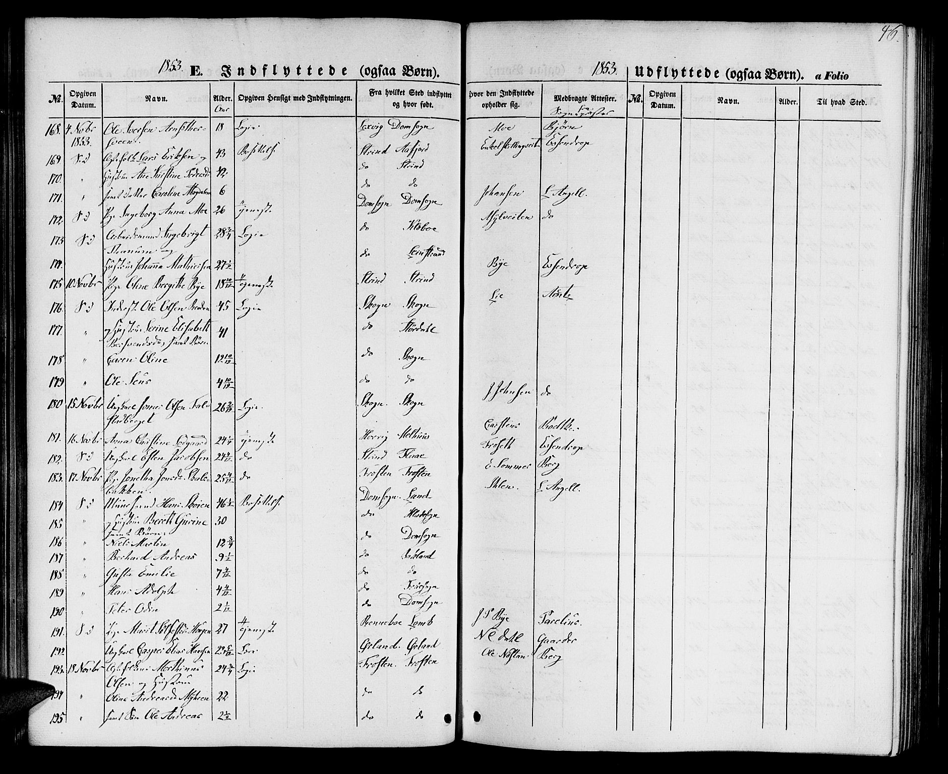 Ministerialprotokoller, klokkerbøker og fødselsregistre - Sør-Trøndelag, SAT/A-1456/602/L0113: Parish register (official) no. 602A11, 1849-1861, p. 46