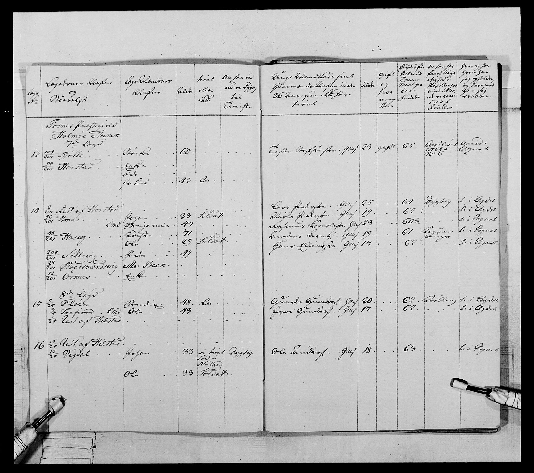 Generalitets- og kommissariatskollegiet, Det kongelige norske kommissariatskollegium, AV/RA-EA-5420/E/Eh/L0071: 1. Trondheimske nasjonale infanteriregiment, 1769-1772, p. 85