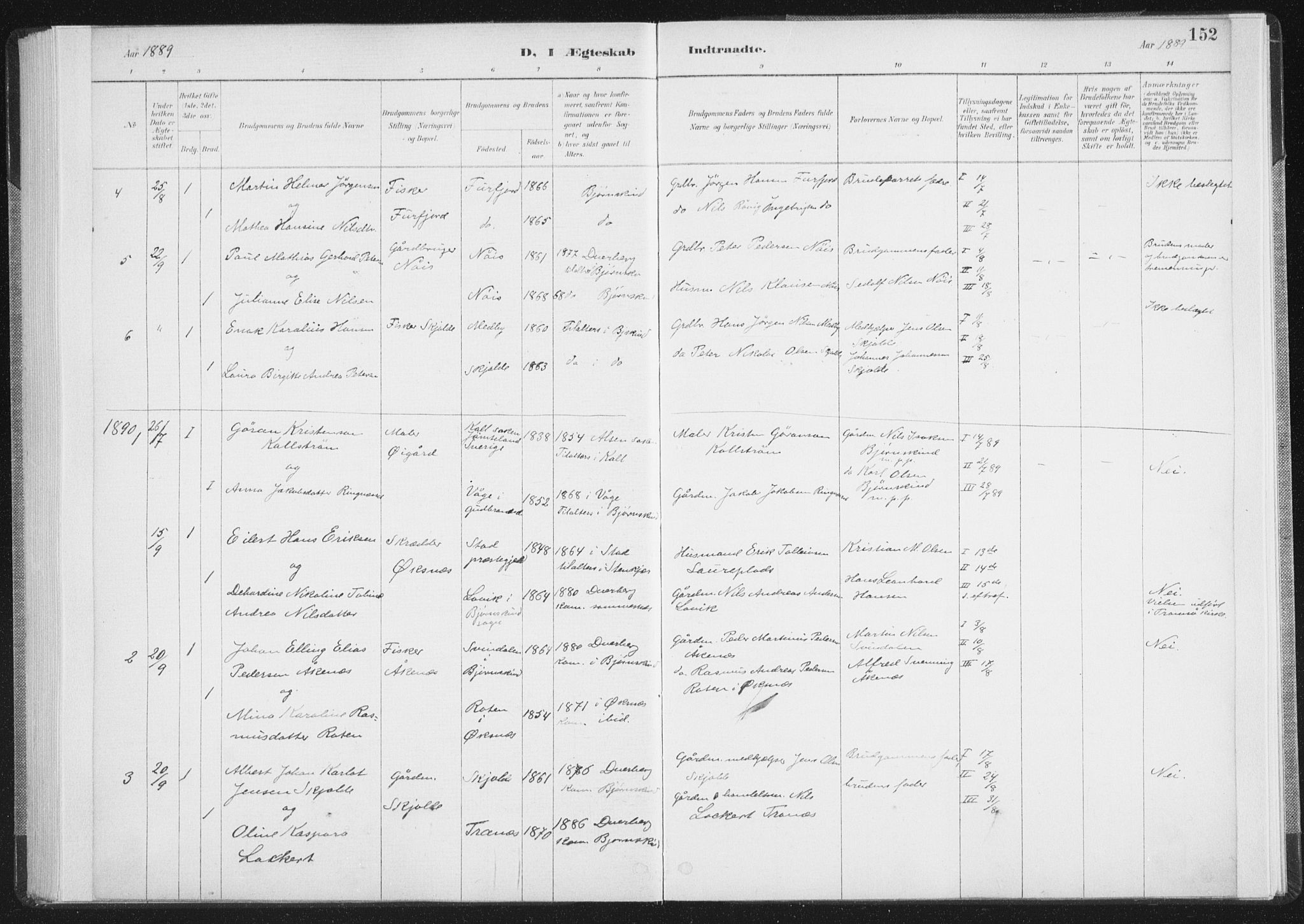 Ministerialprotokoller, klokkerbøker og fødselsregistre - Nordland, SAT/A-1459/898/L1422: Parish register (official) no. 898A02, 1887-1908, p. 152
