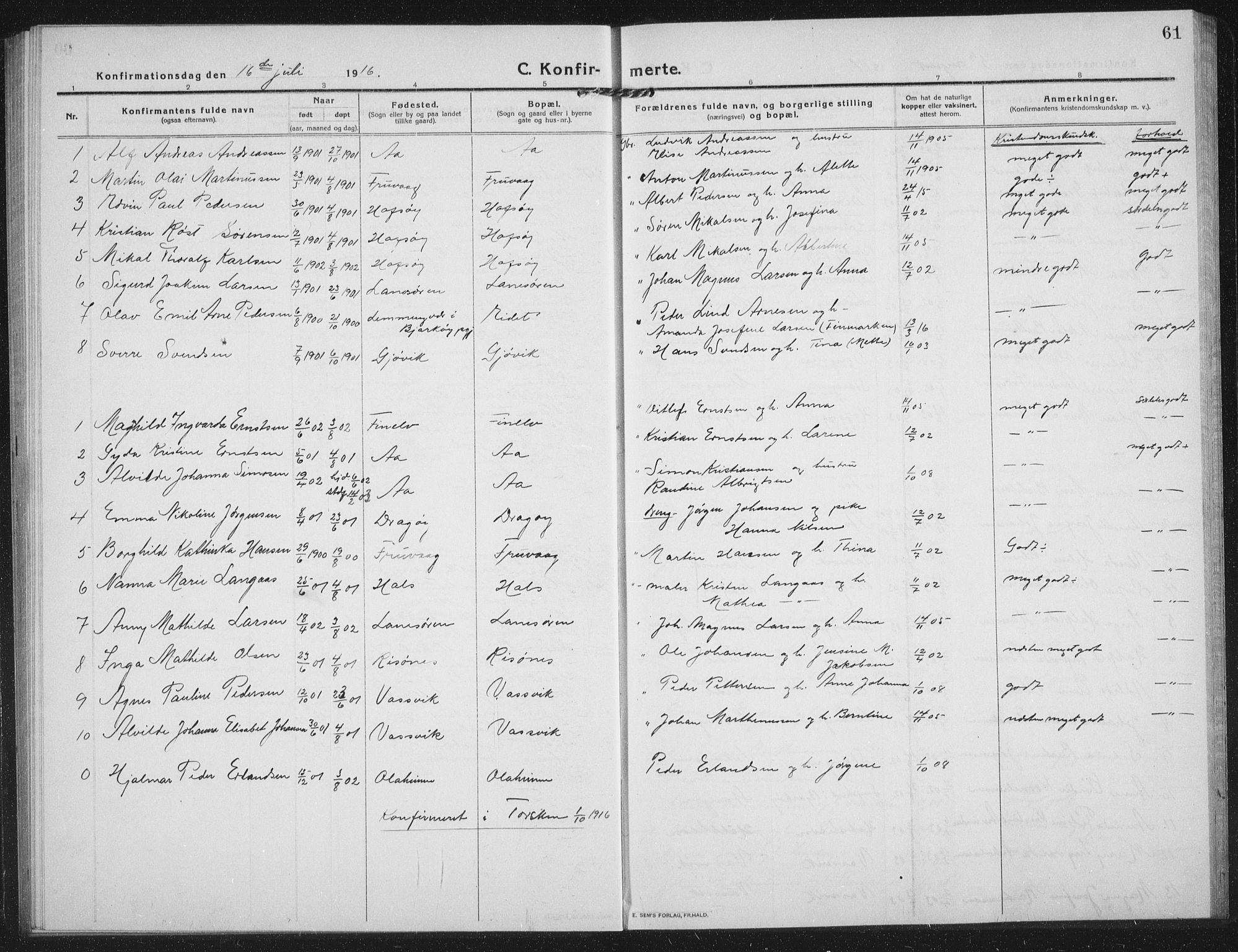 Tranøy sokneprestkontor, SATØ/S-1313/I/Ia/Iab/L0019klokker: Parish register (copy) no. 19, 1914-1940, p. 61