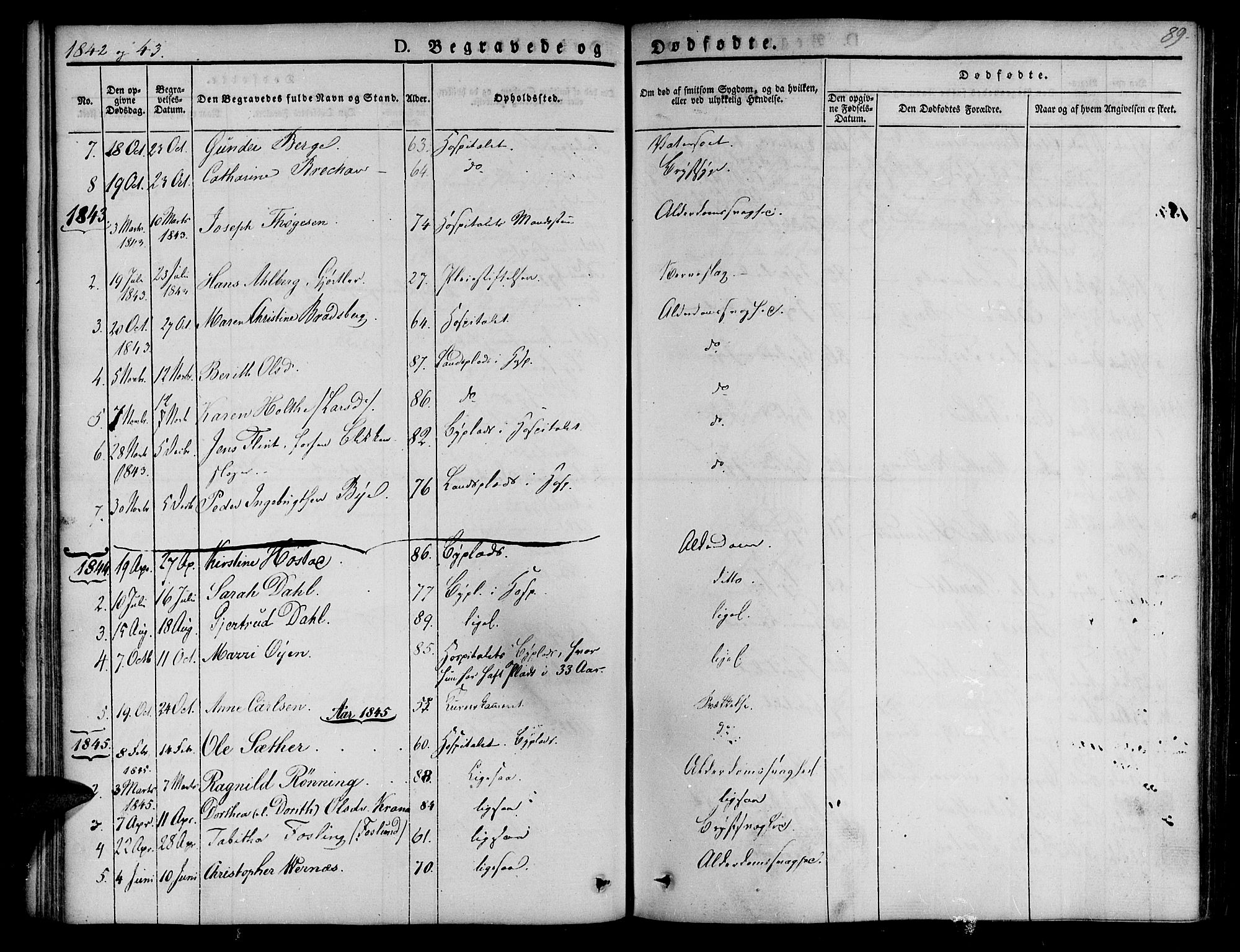 Ministerialprotokoller, klokkerbøker og fødselsregistre - Sør-Trøndelag, SAT/A-1456/623/L0468: Parish register (official) no. 623A02, 1826-1867, p. 89