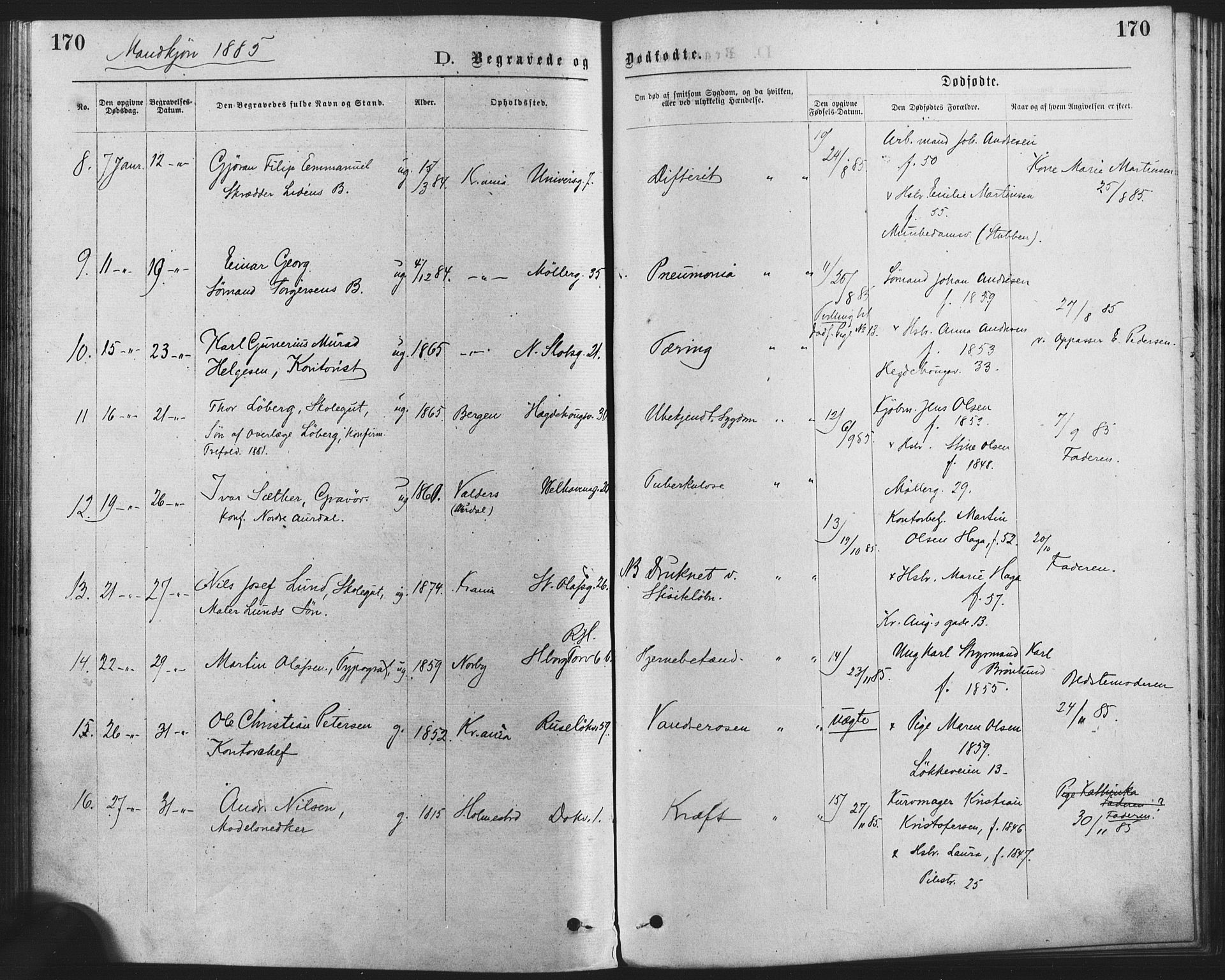 Trefoldighet prestekontor Kirkebøker, AV/SAO-A-10882/F/Fd/L0002: Parish register (official) no. IV 2, 1877-1885, p. 170