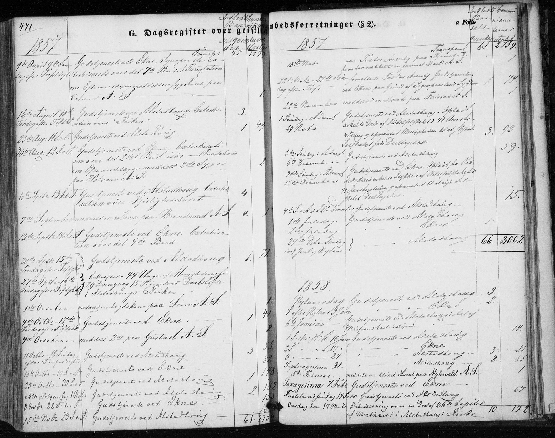 Ministerialprotokoller, klokkerbøker og fødselsregistre - Nord-Trøndelag, AV/SAT-A-1458/717/L0154: Parish register (official) no. 717A07 /1, 1850-1862, p. 471