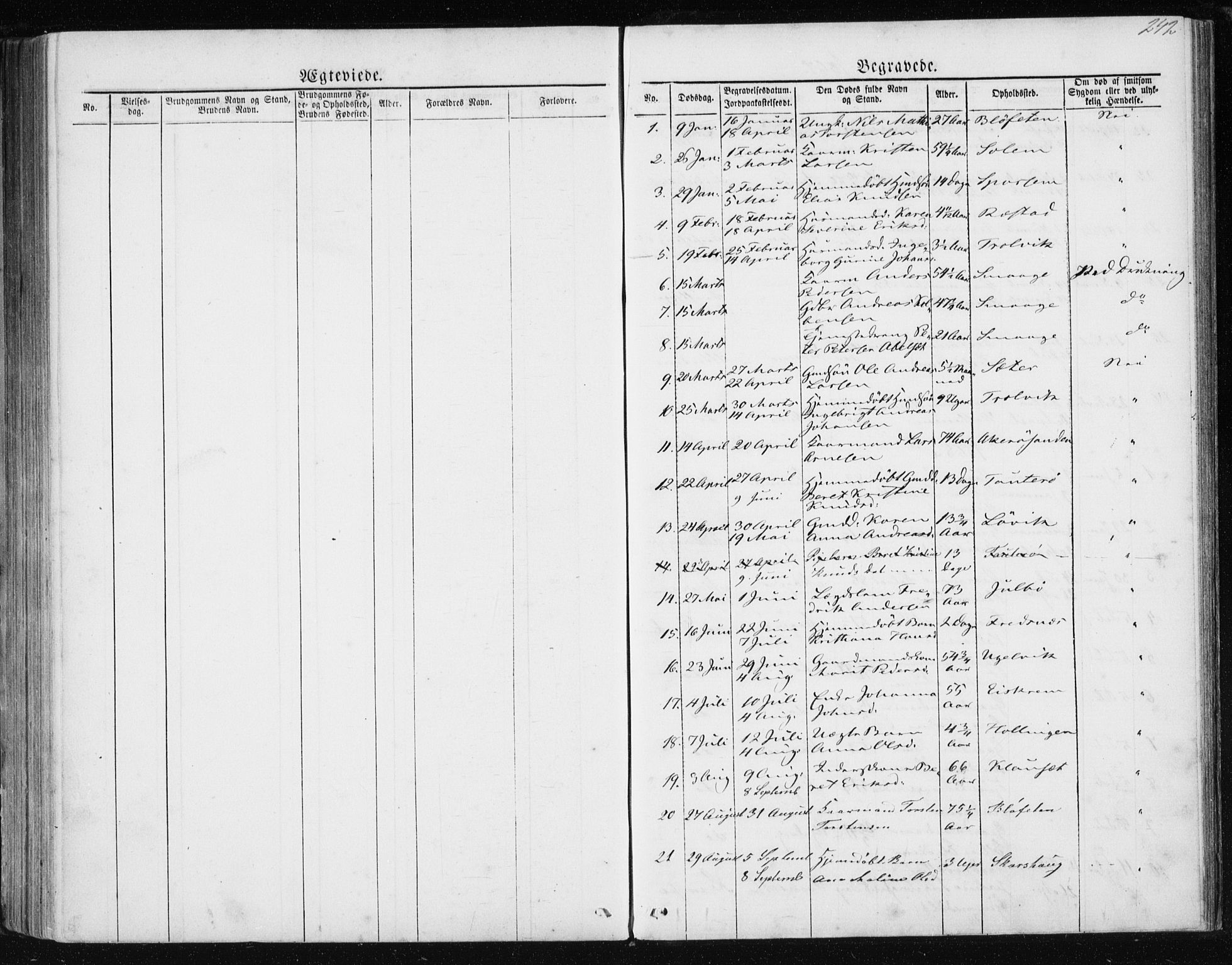 Ministerialprotokoller, klokkerbøker og fødselsregistre - Møre og Romsdal, SAT/A-1454/560/L0724: Parish register (copy) no. 560C01, 1867-1892, p. 242