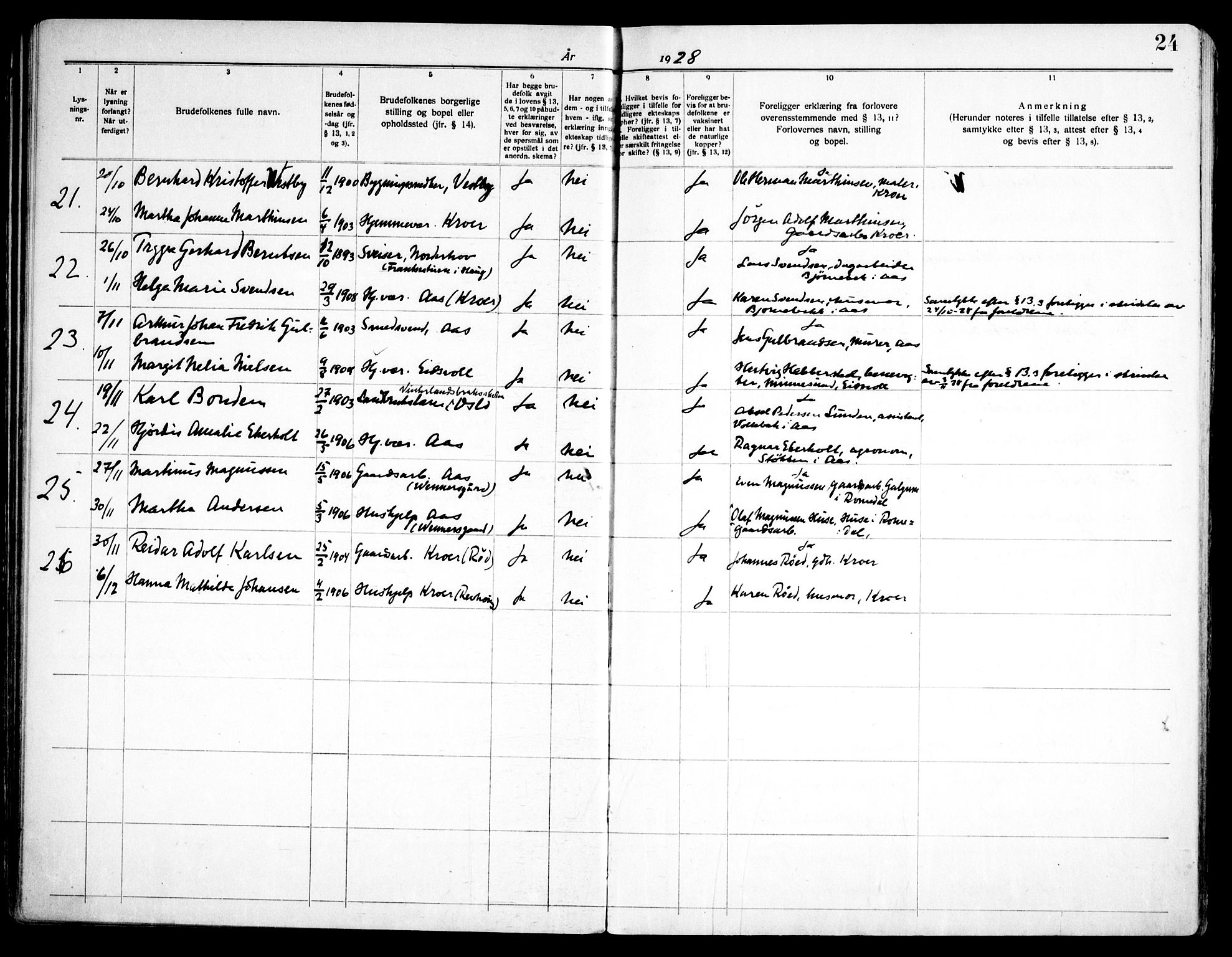 Ås prestekontor Kirkebøker, SAO/A-10894/H/Ha/L0001: Banns register no. 1, 1919-1946, p. 24