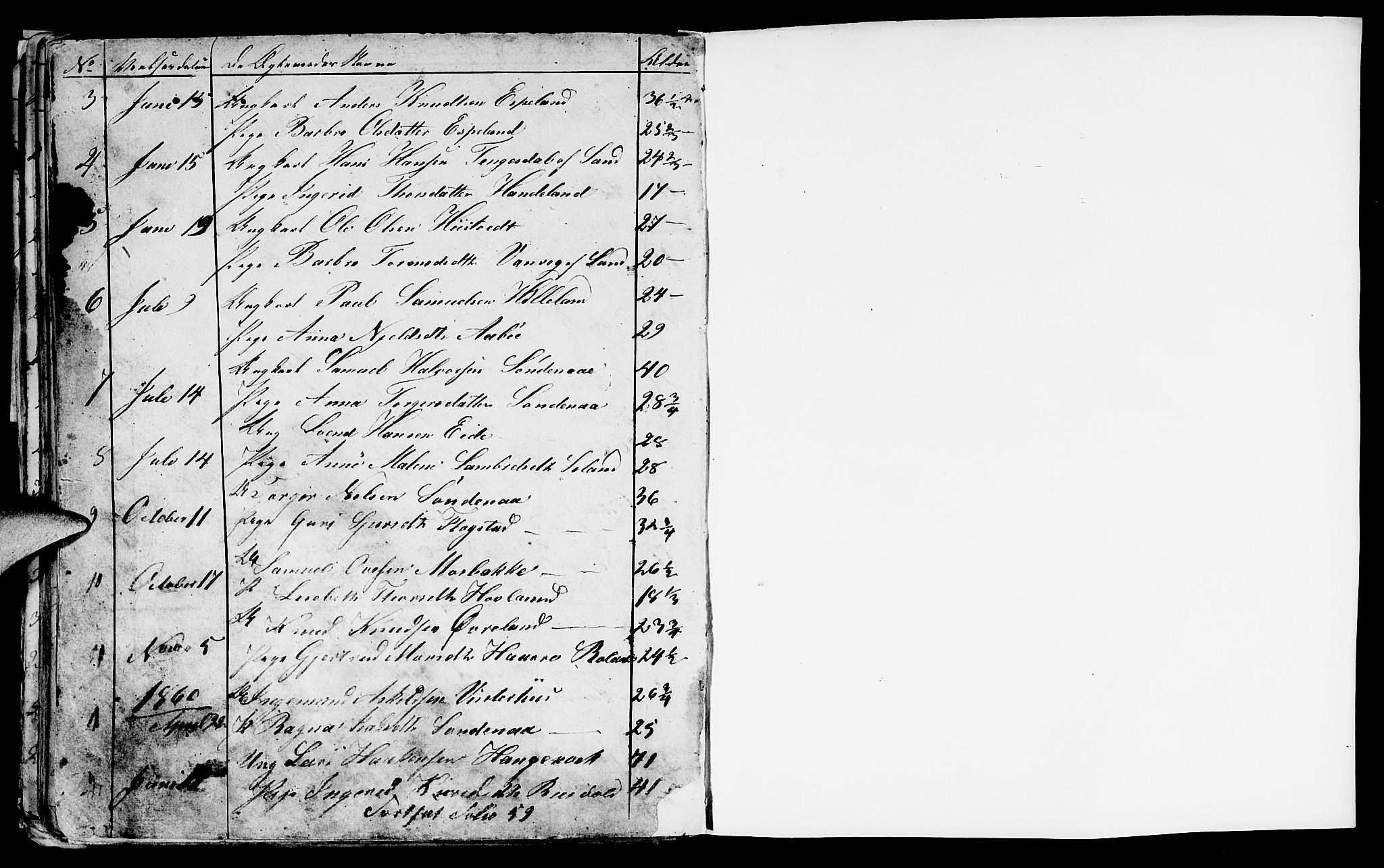 Sand sokneprestkontor, AV/SAST-A-101848/01/IV/L0001: Parish register (copy) no. B 1, 1848-1865